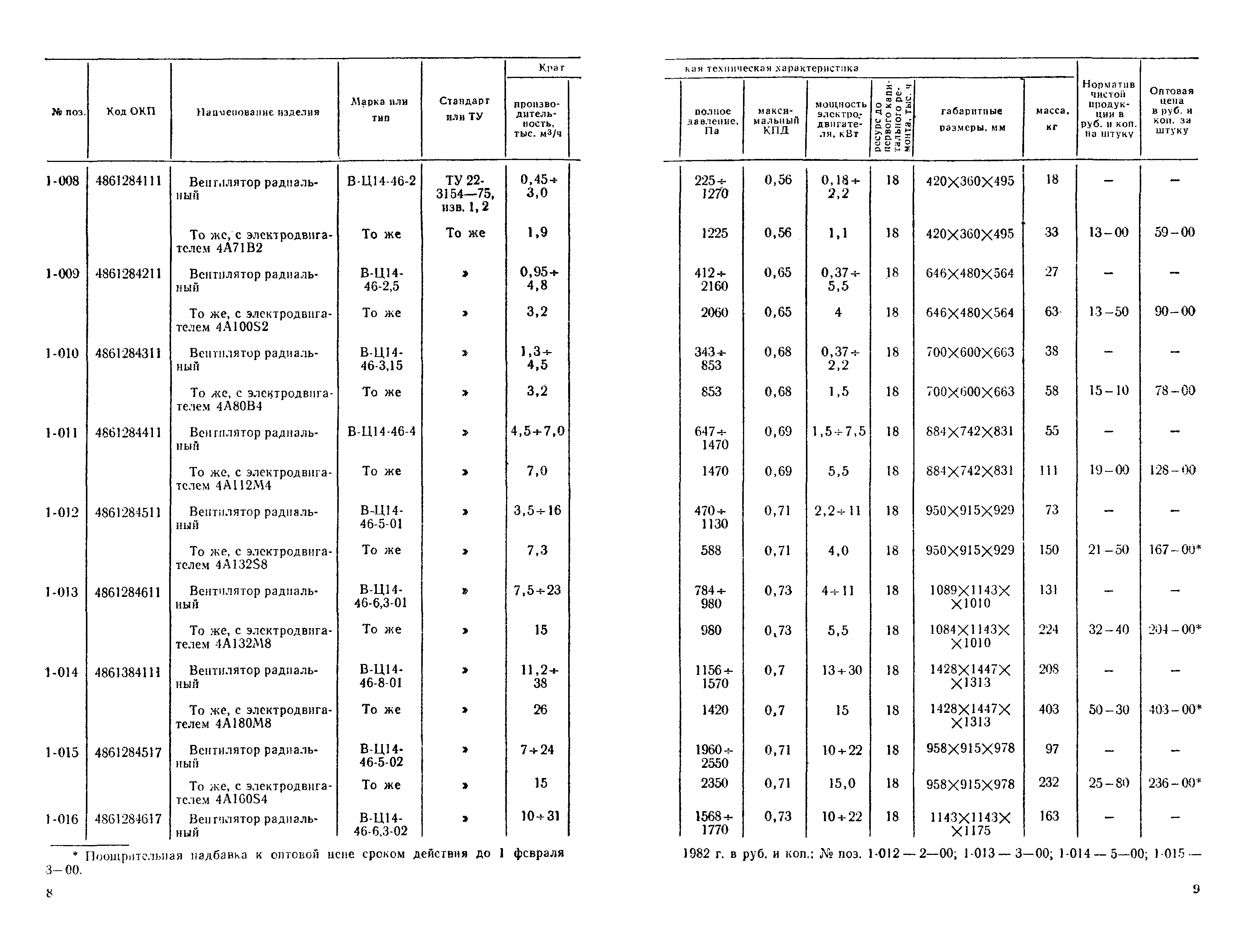 Прейскурант 23-08