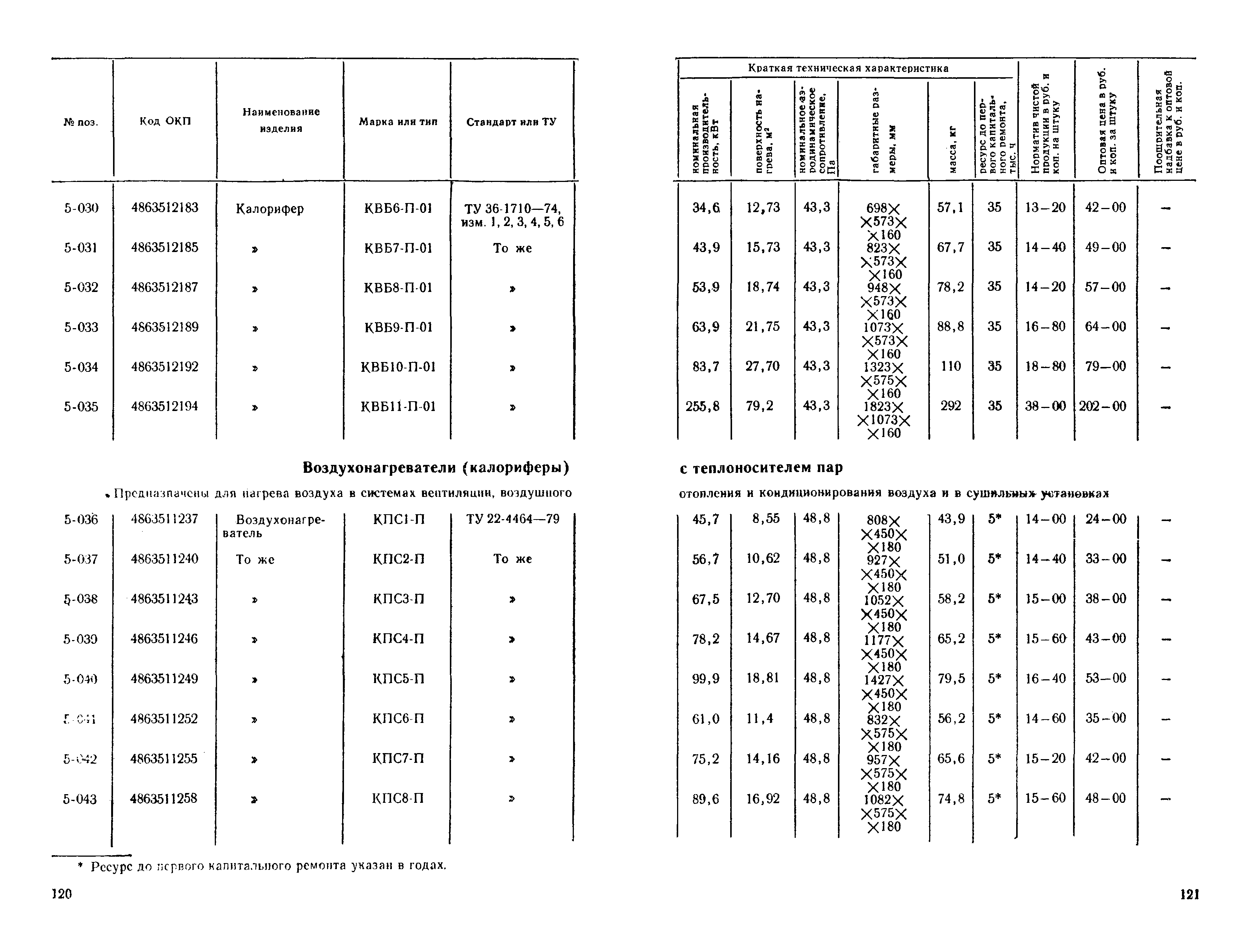 Прейскурант 23-08