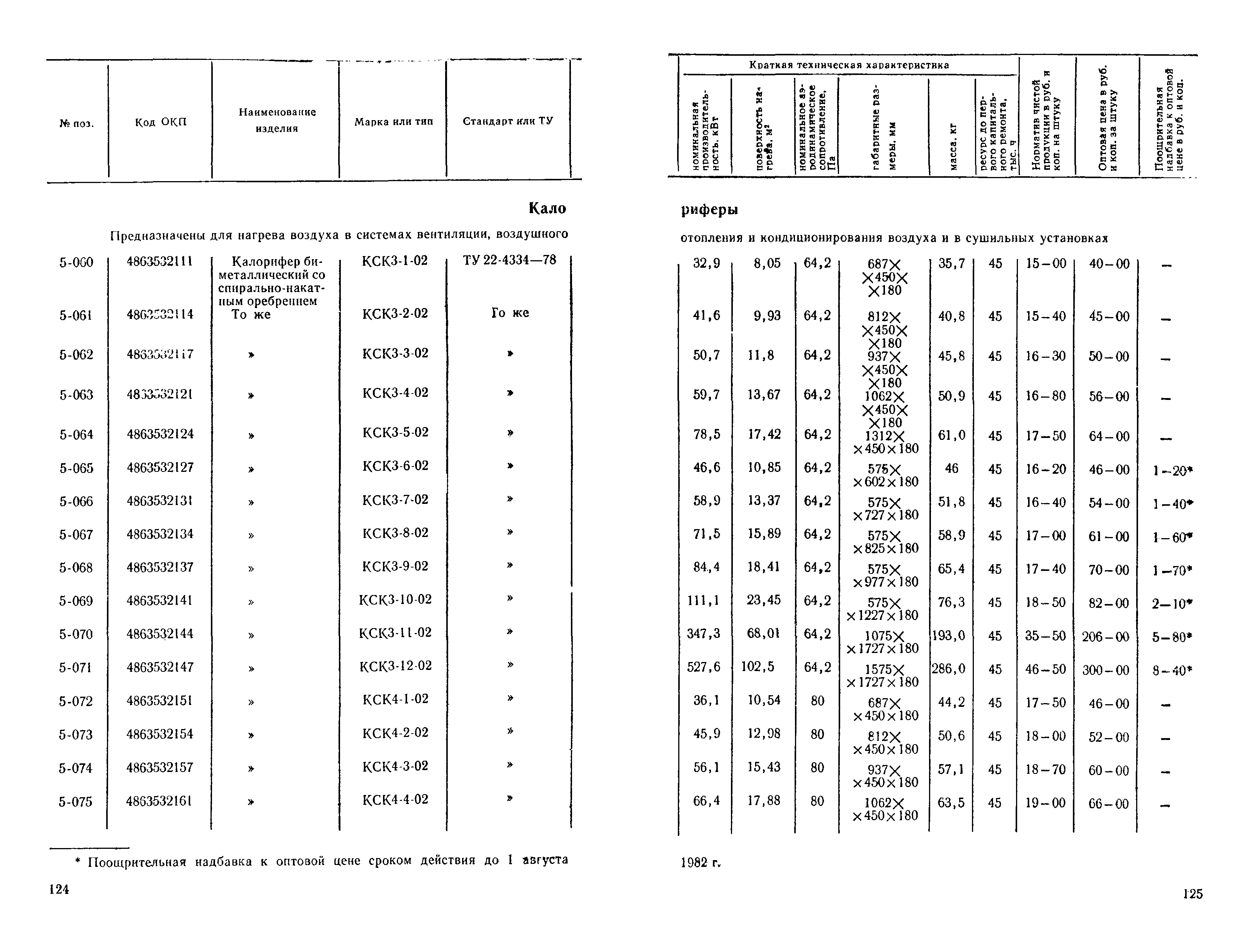 Прейскурант 23-08