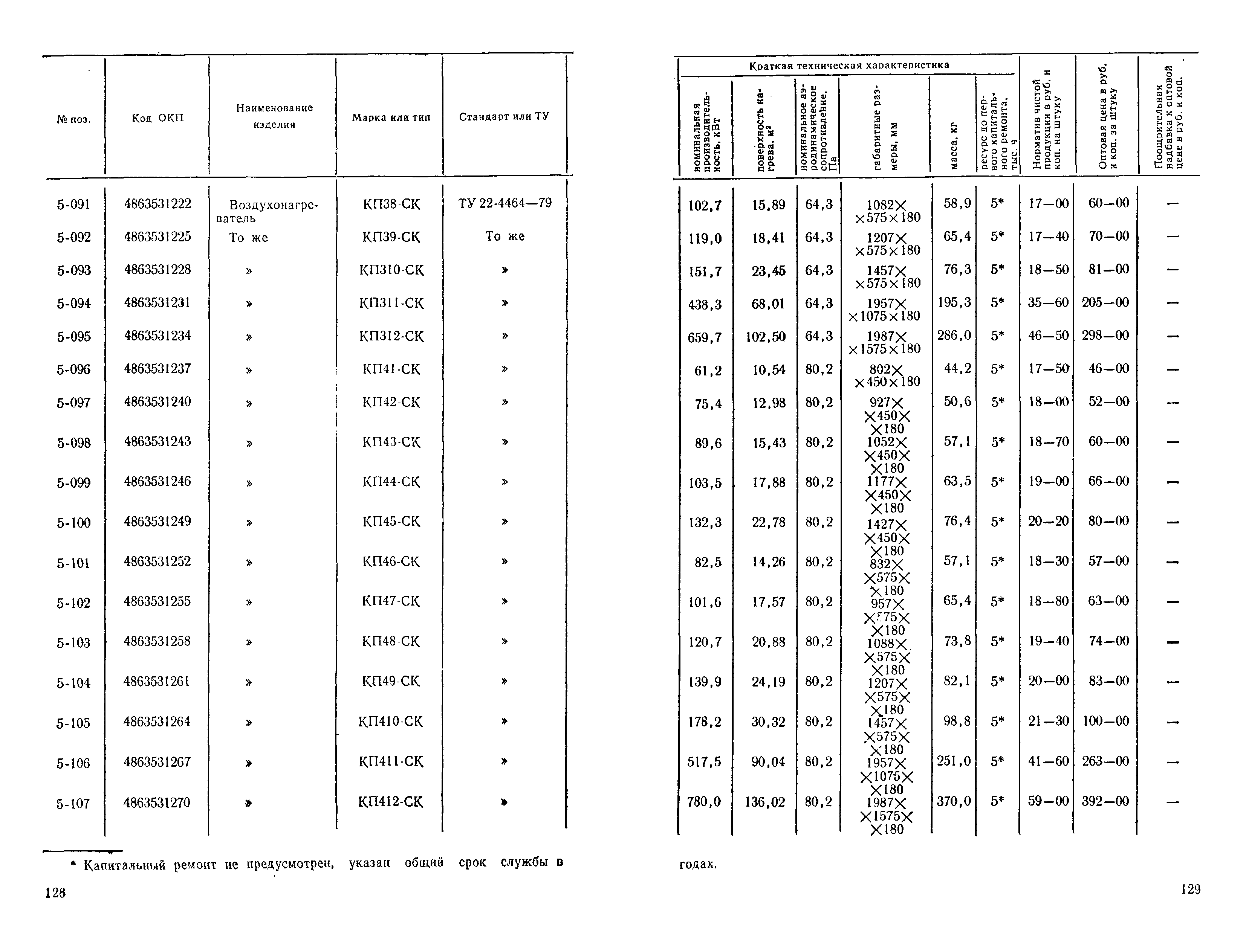 Прейскурант 23-08