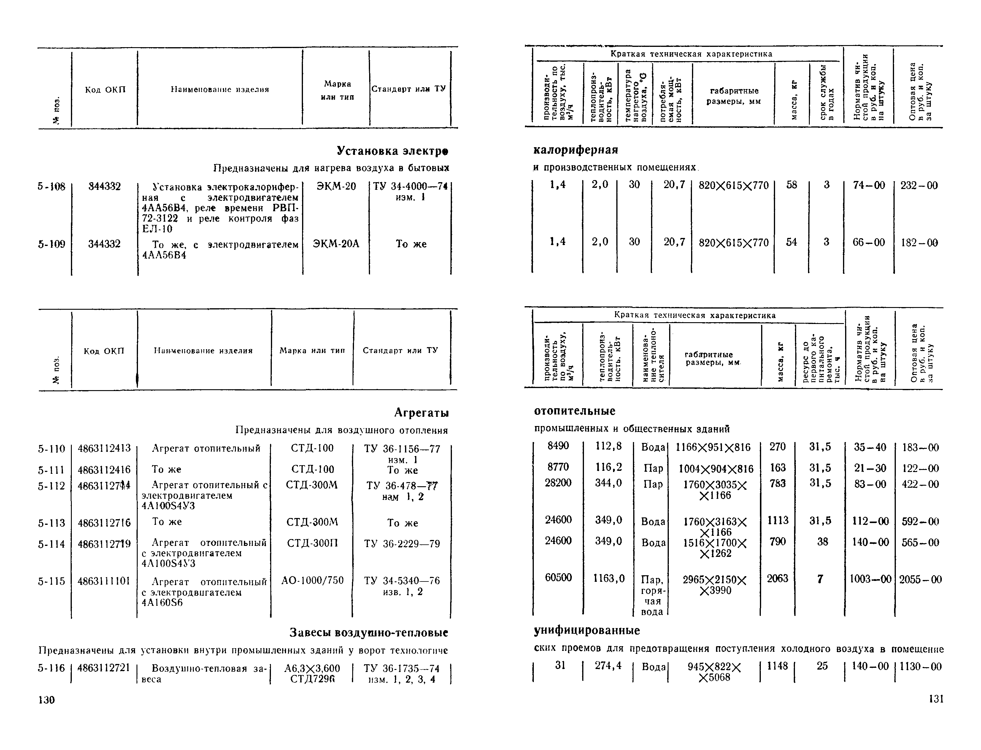 Прейскурант 23-08