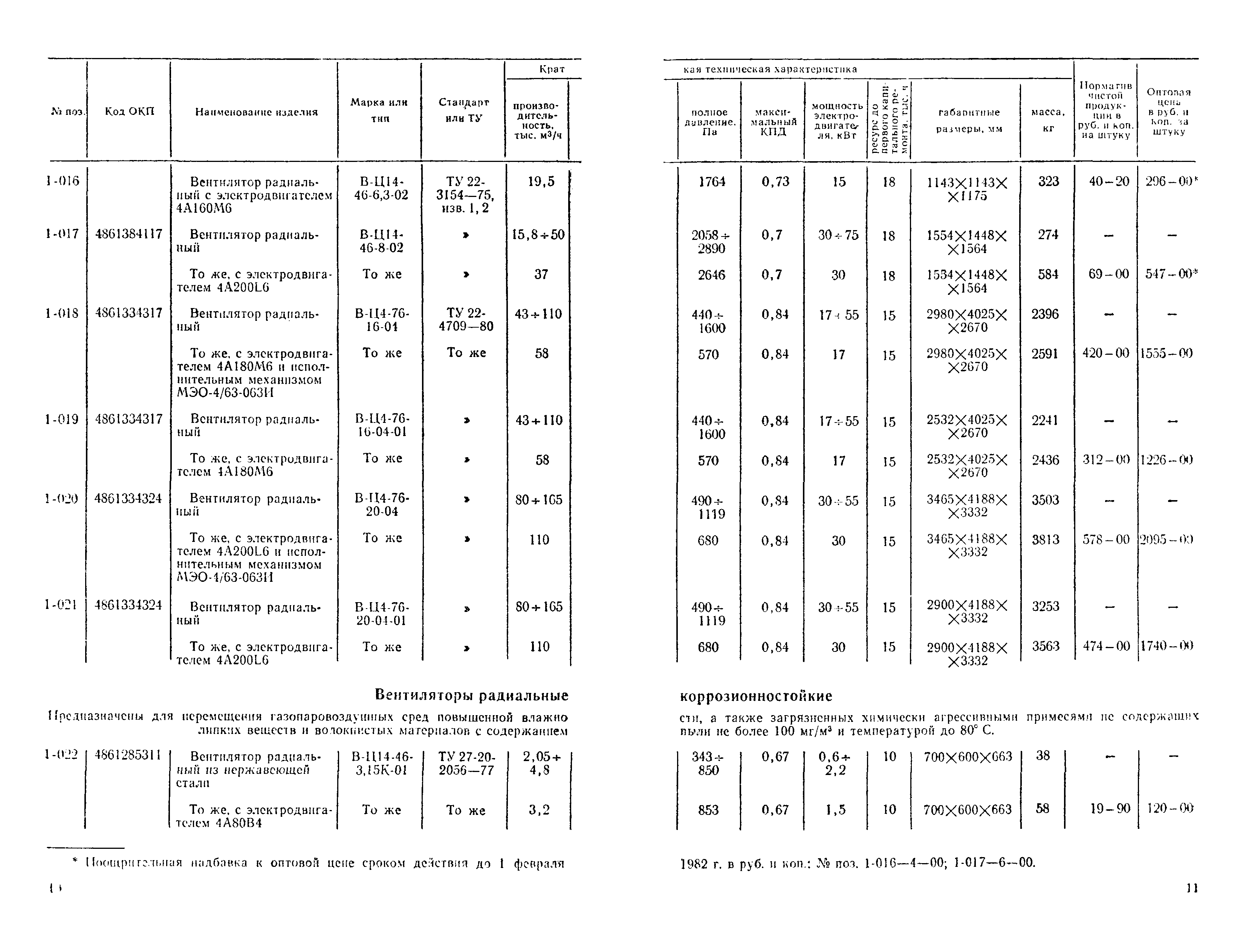 Прейскурант 23-08