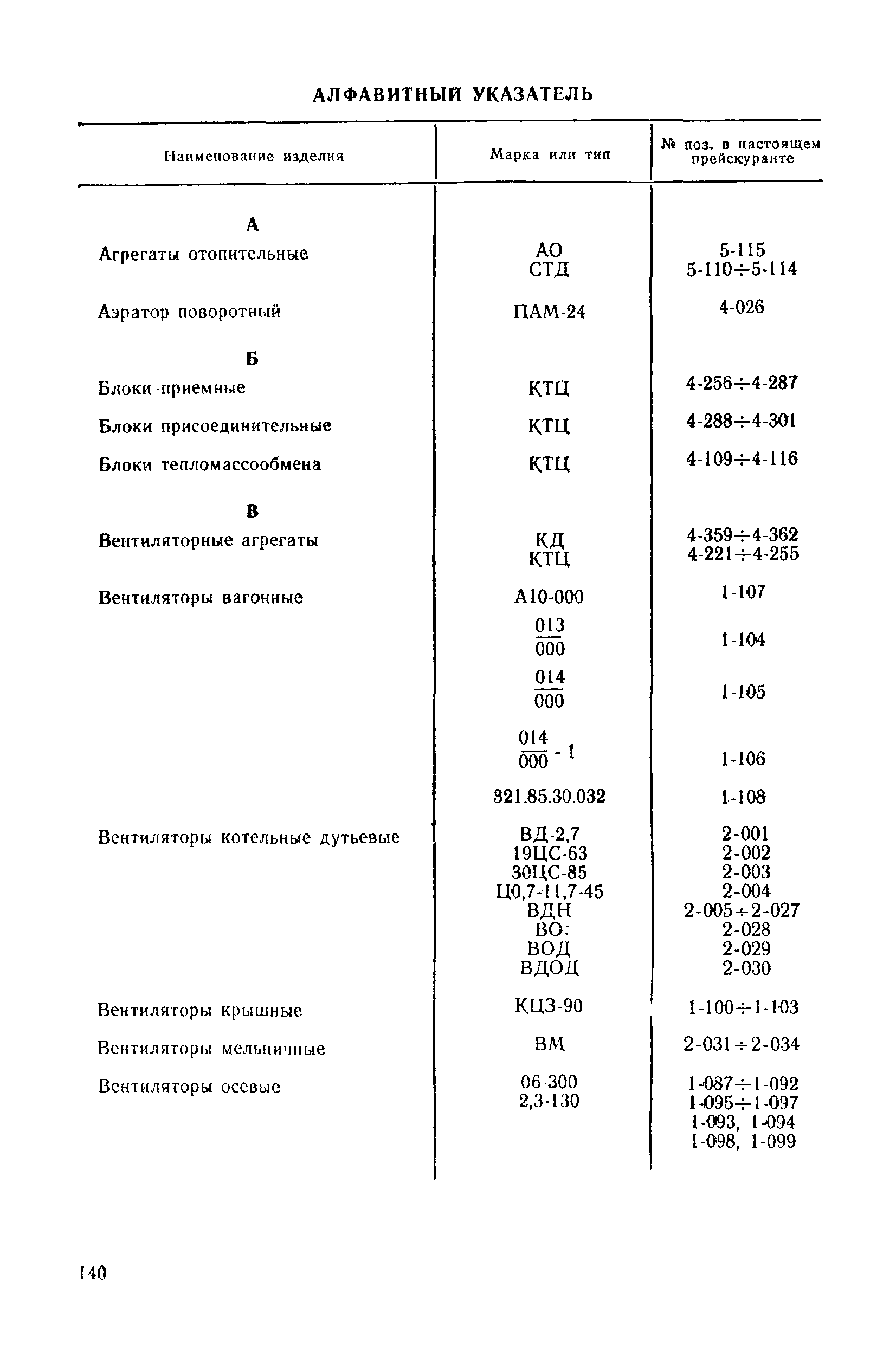 Прейскурант 23-08