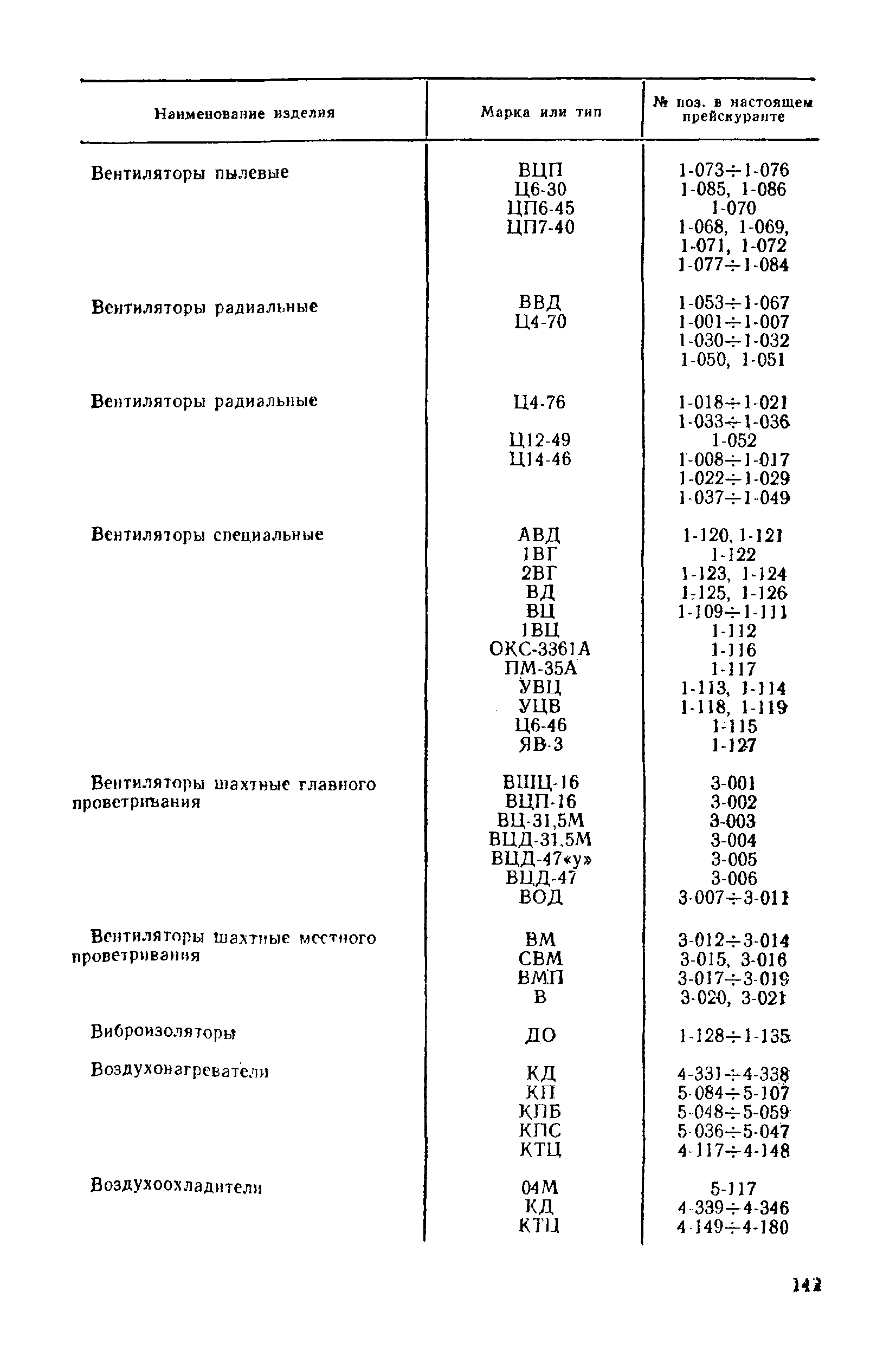 Прейскурант 23-08