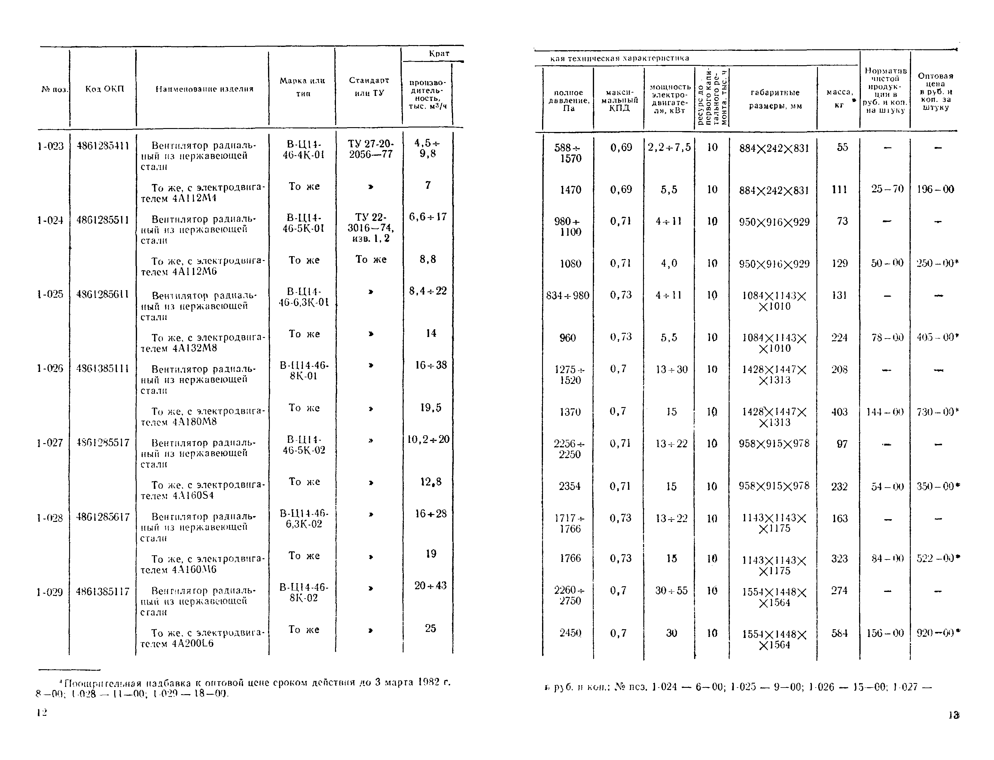 Прейскурант 23-08