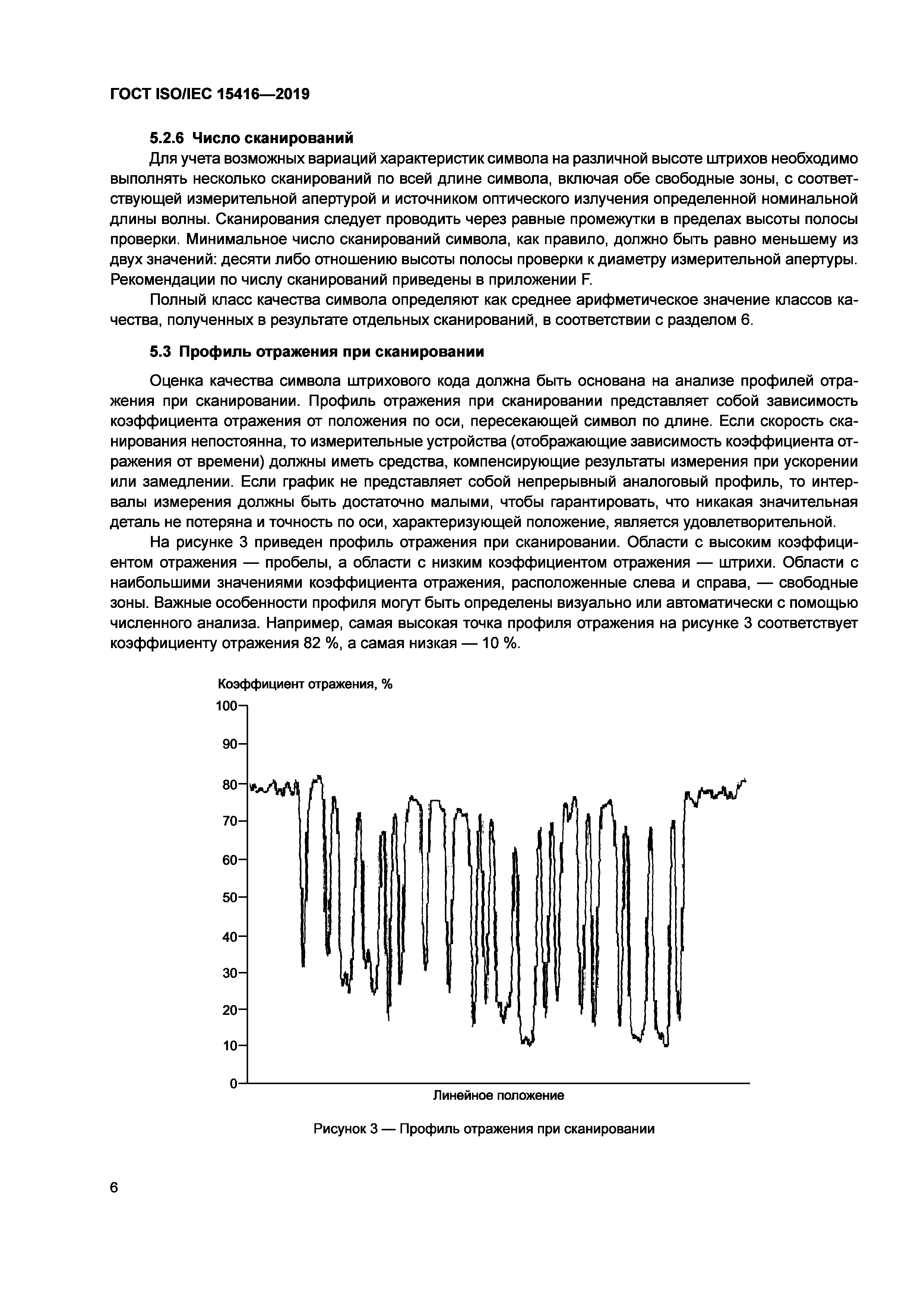 ГОСТ ISO/IEC 15416-2019