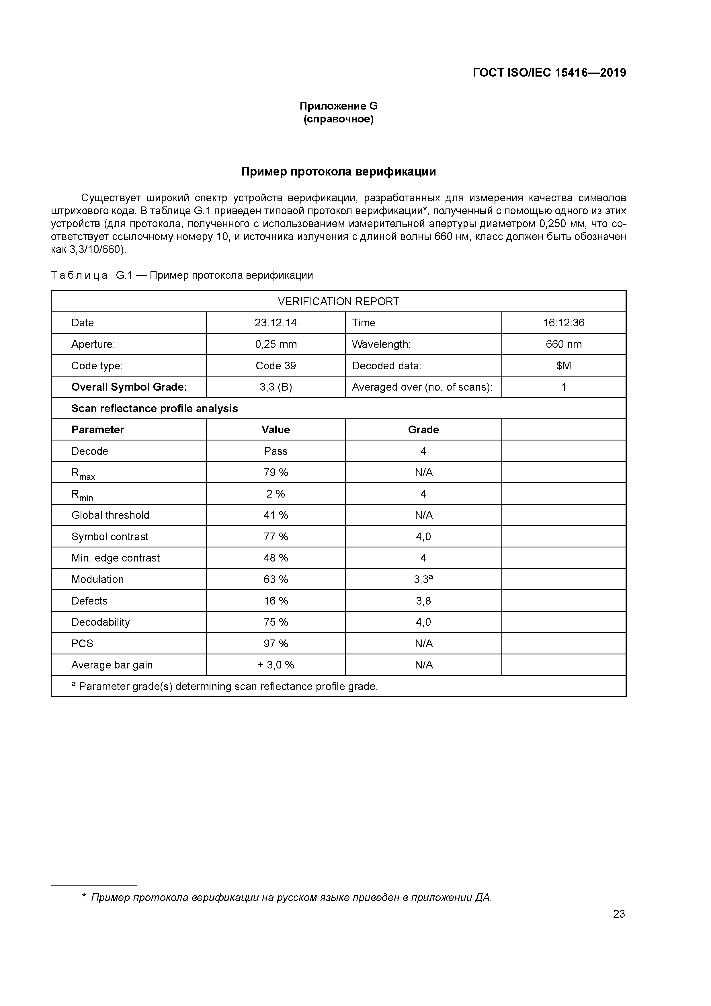 ГОСТ ISO/IEC 15416-2019