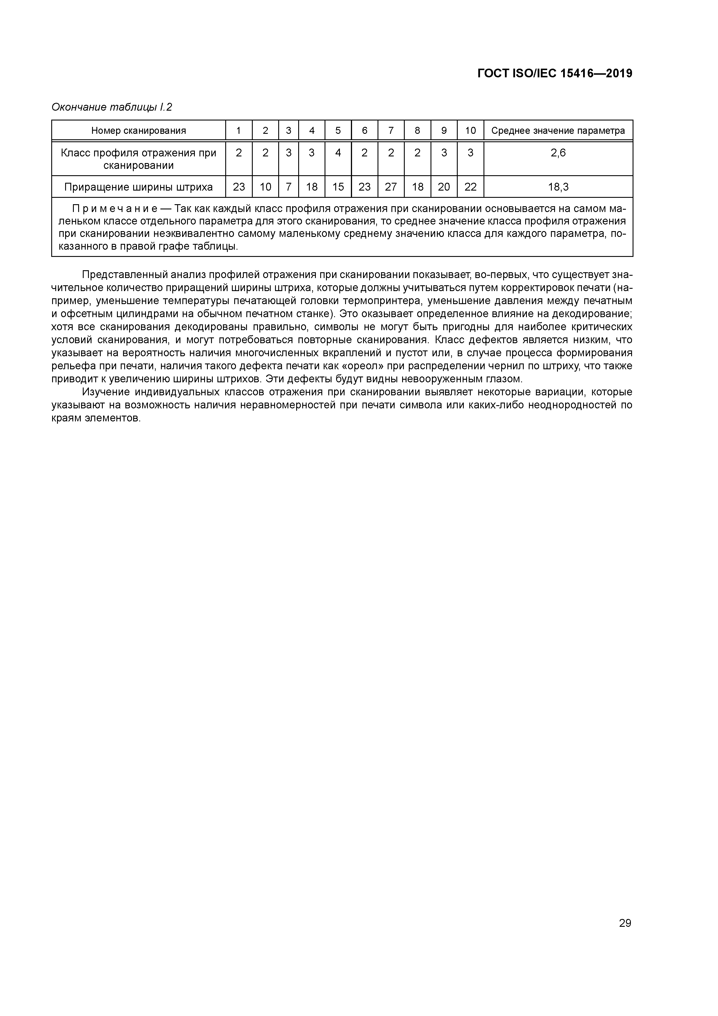 ГОСТ ISO/IEC 15416-2019