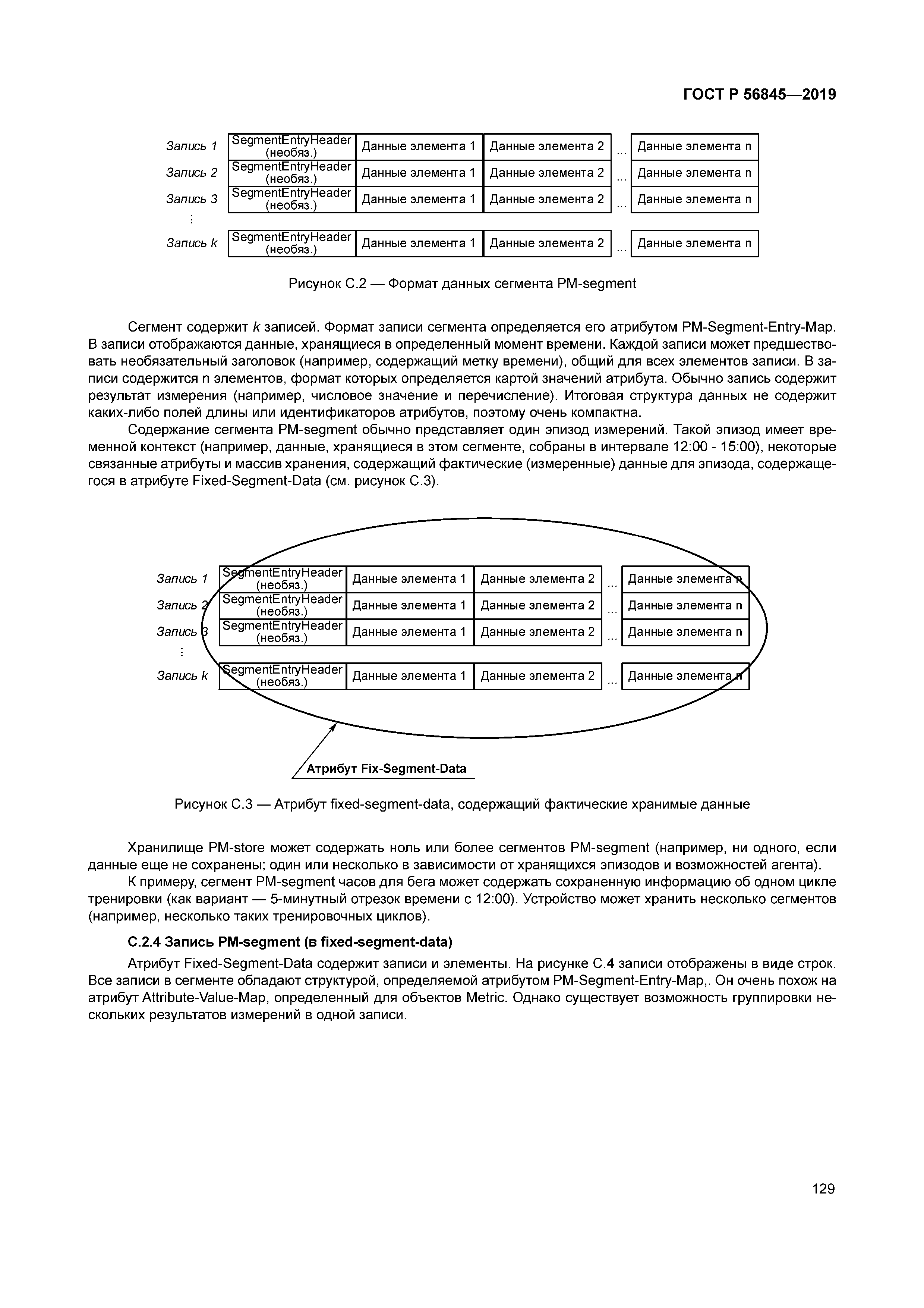 ГОСТ Р 56845-2019