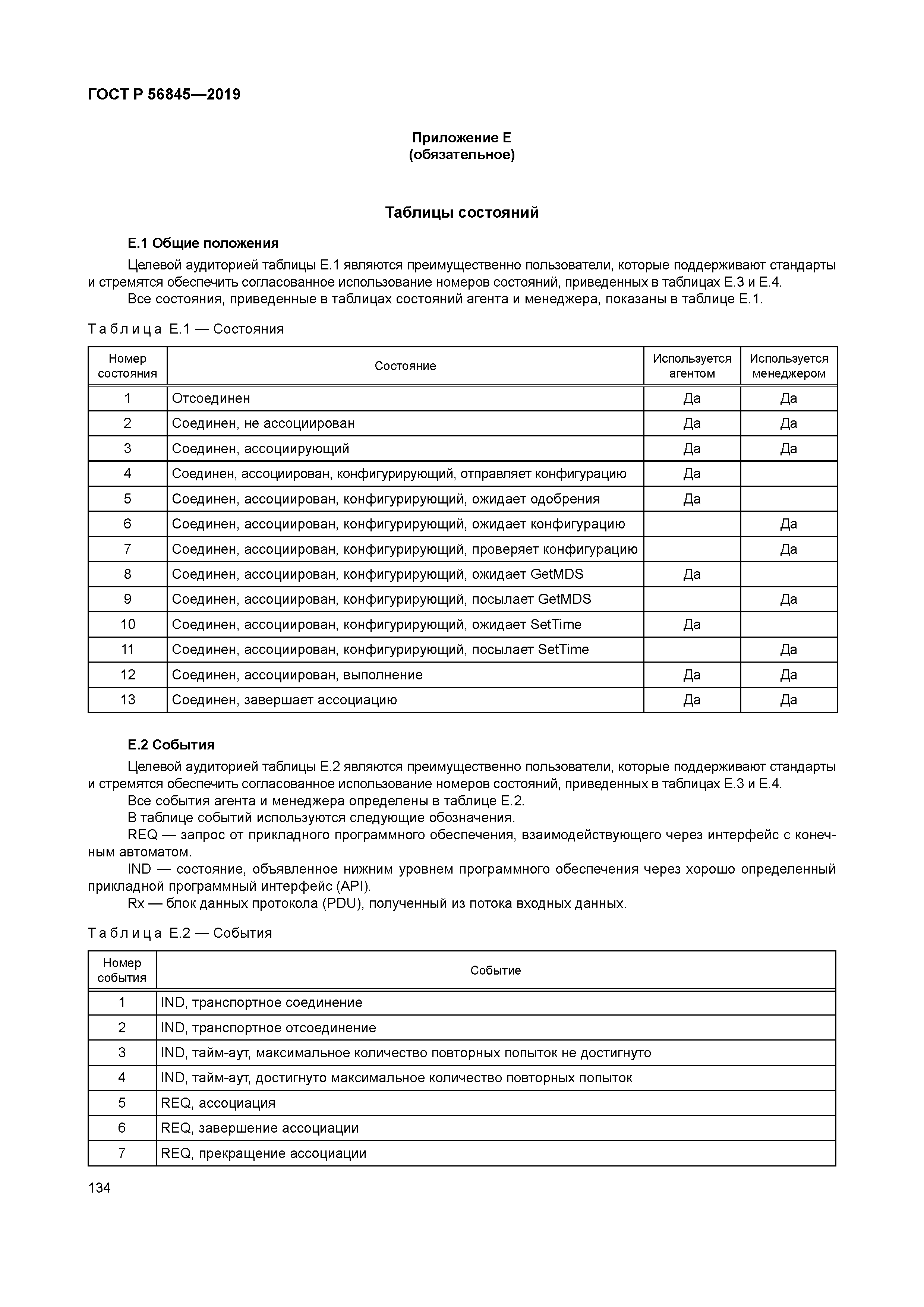 ГОСТ Р 56845-2019