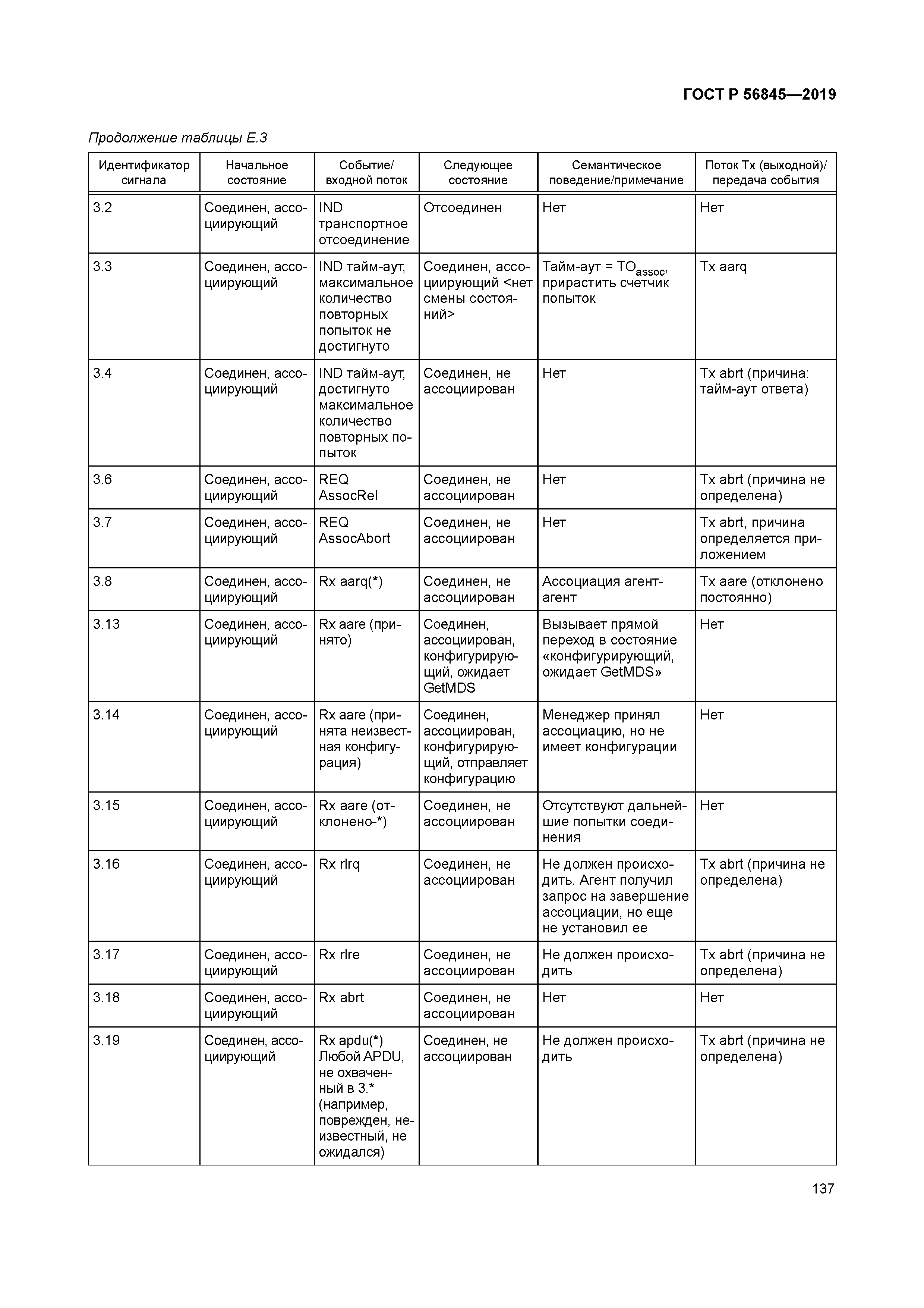 ГОСТ Р 56845-2019
