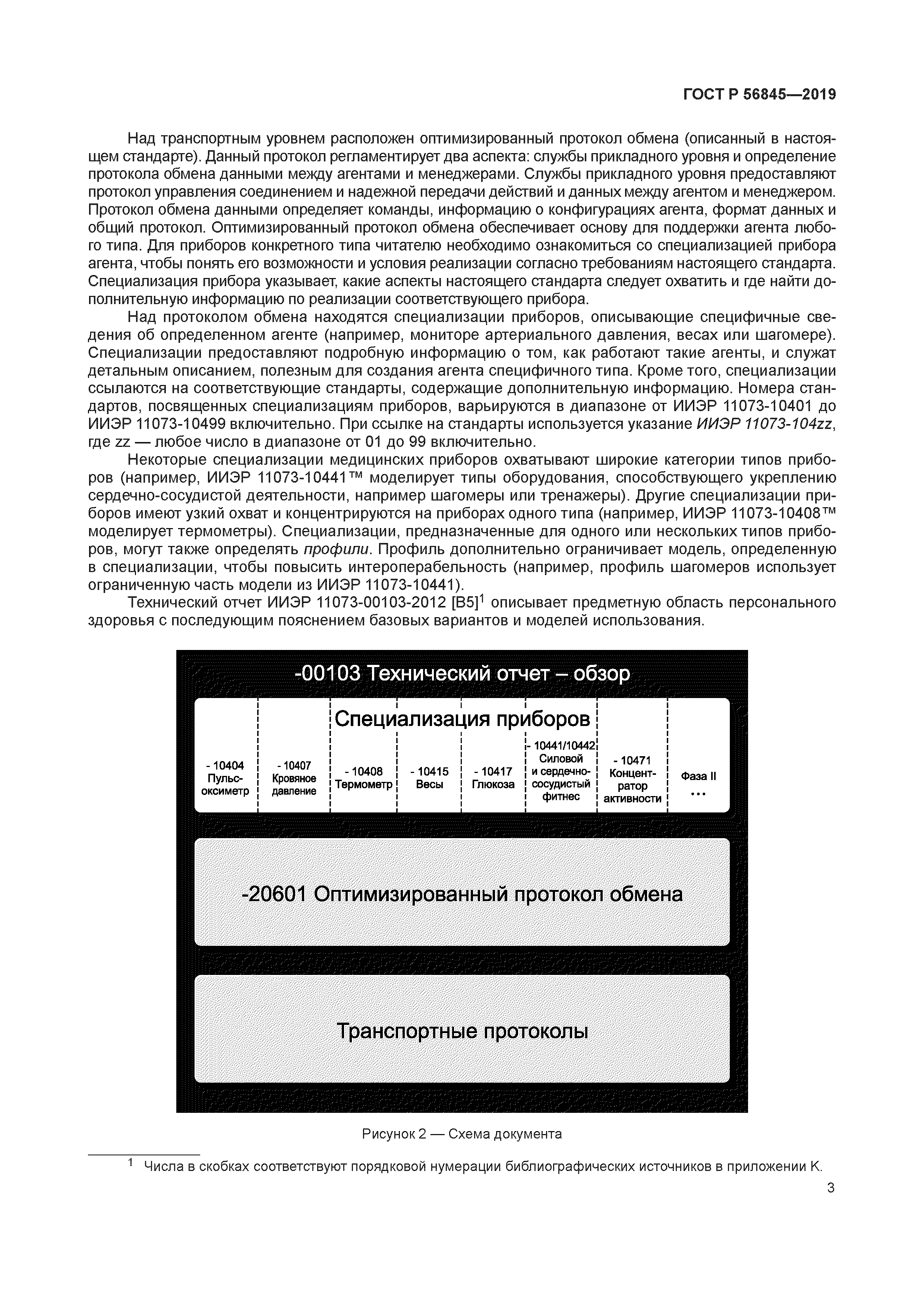 ГОСТ Р 56845-2019