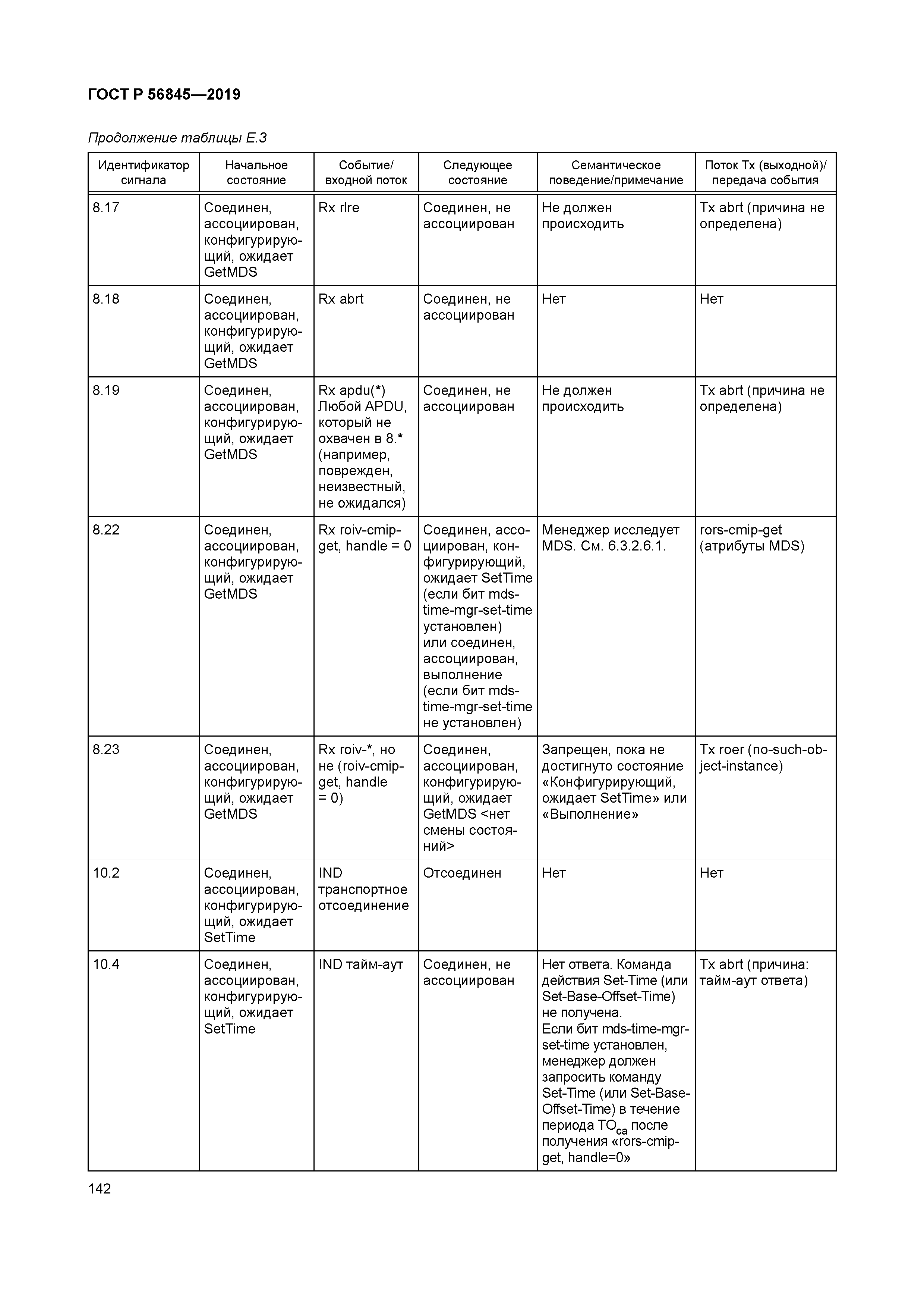 ГОСТ Р 56845-2019
