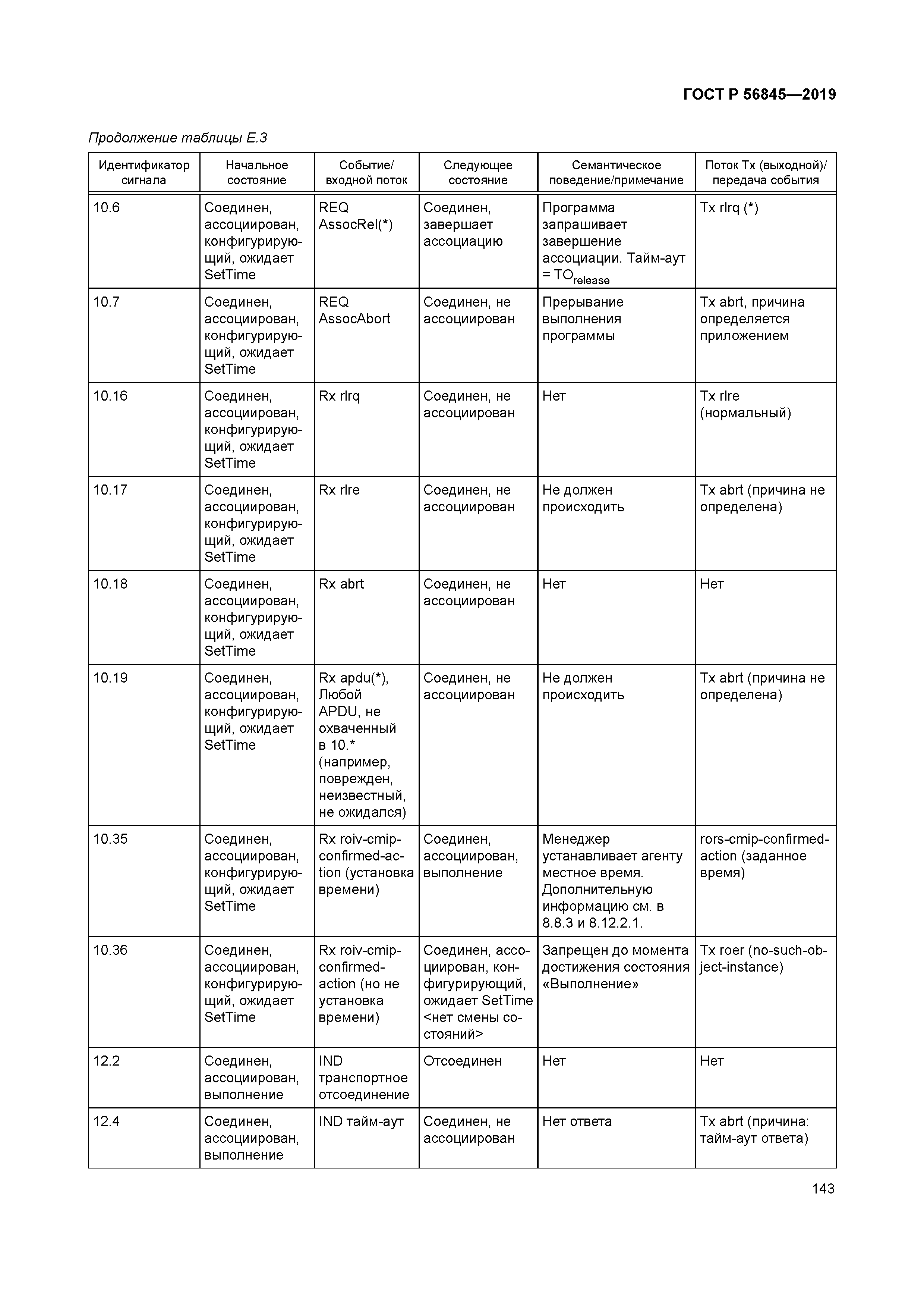 ГОСТ Р 56845-2019
