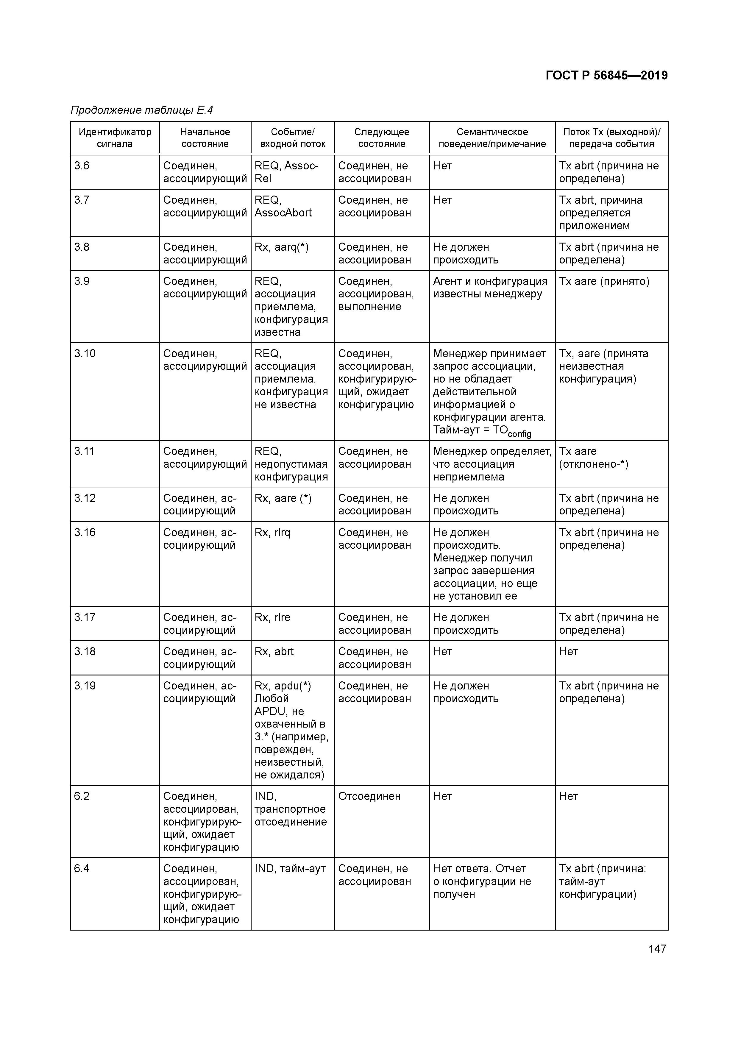 ГОСТ Р 56845-2019