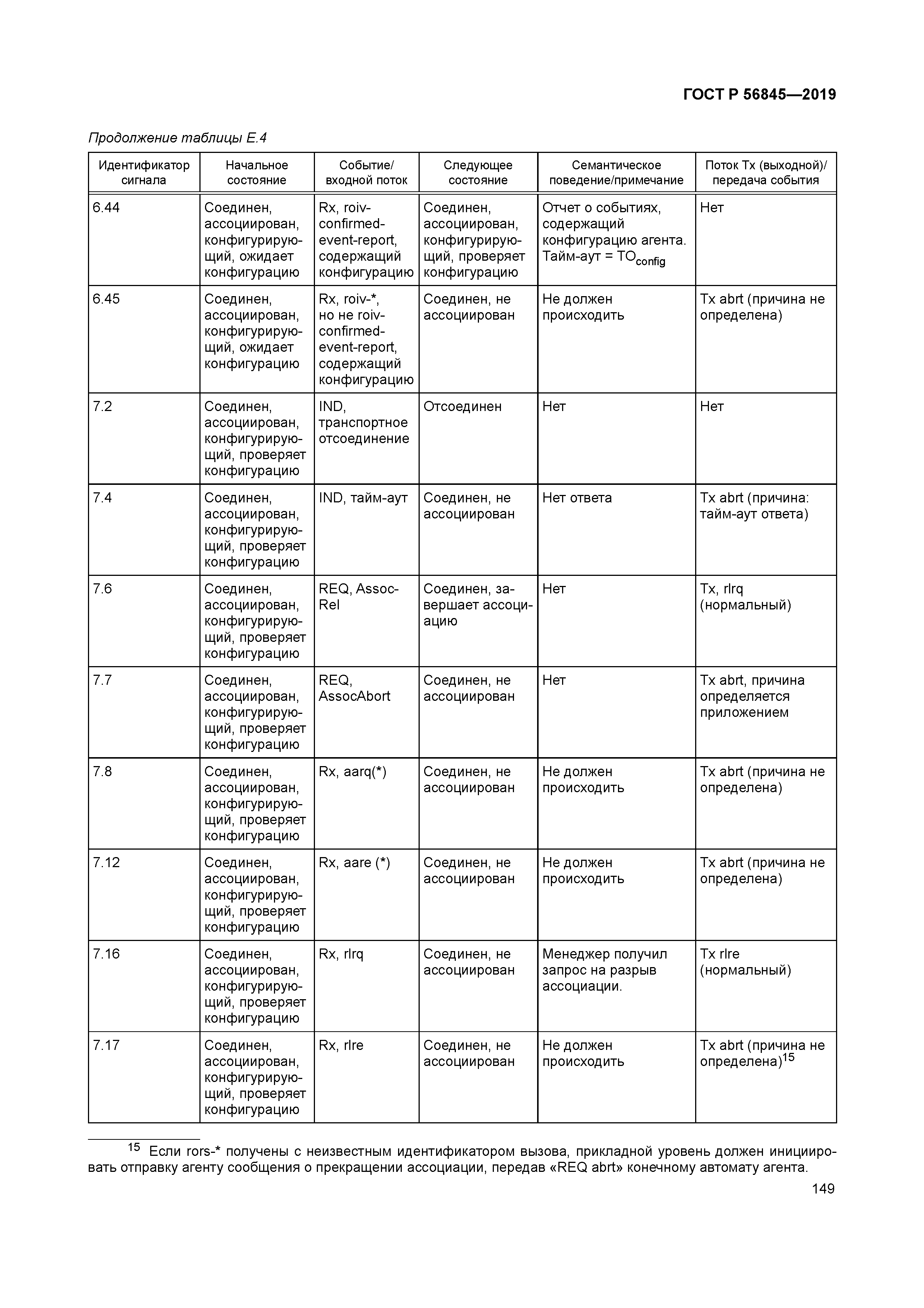 ГОСТ Р 56845-2019