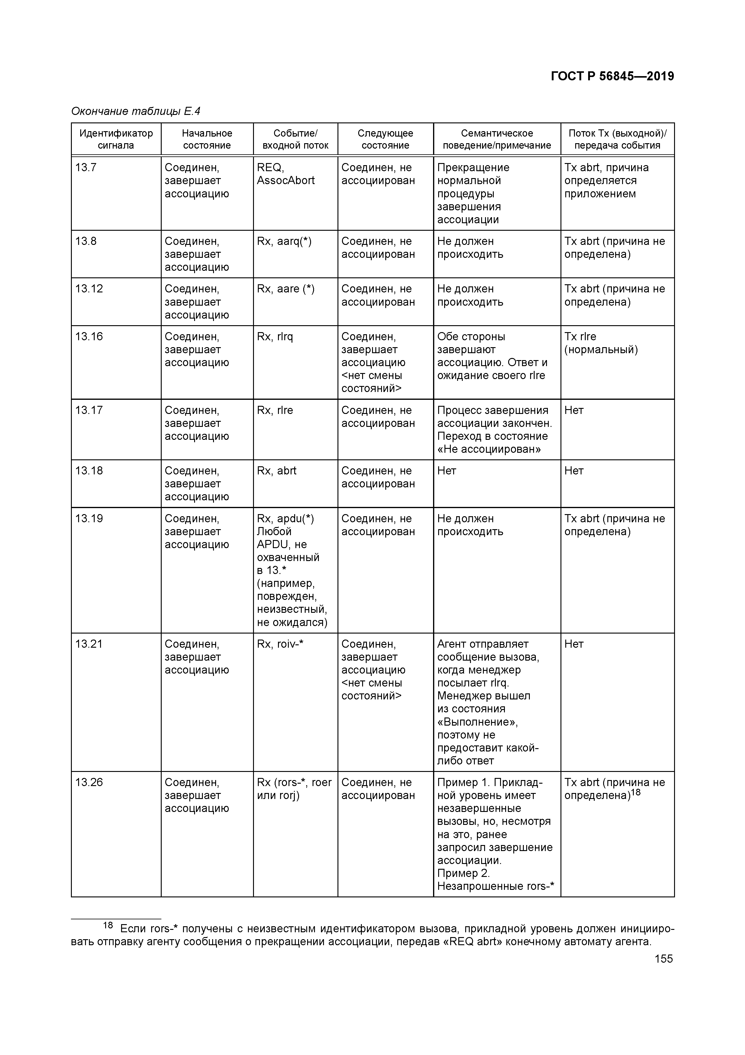 ГОСТ Р 56845-2019