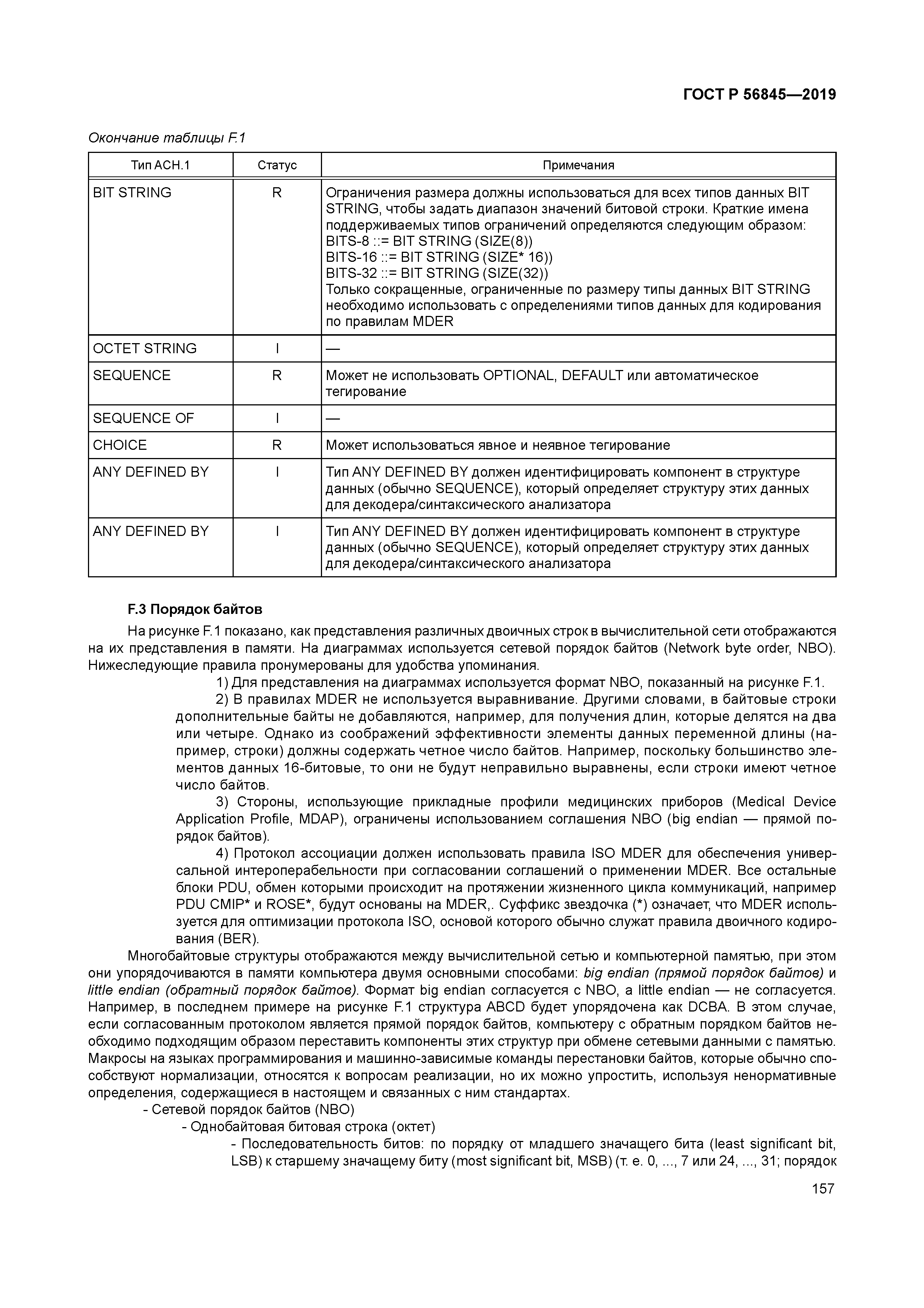 ГОСТ Р 56845-2019