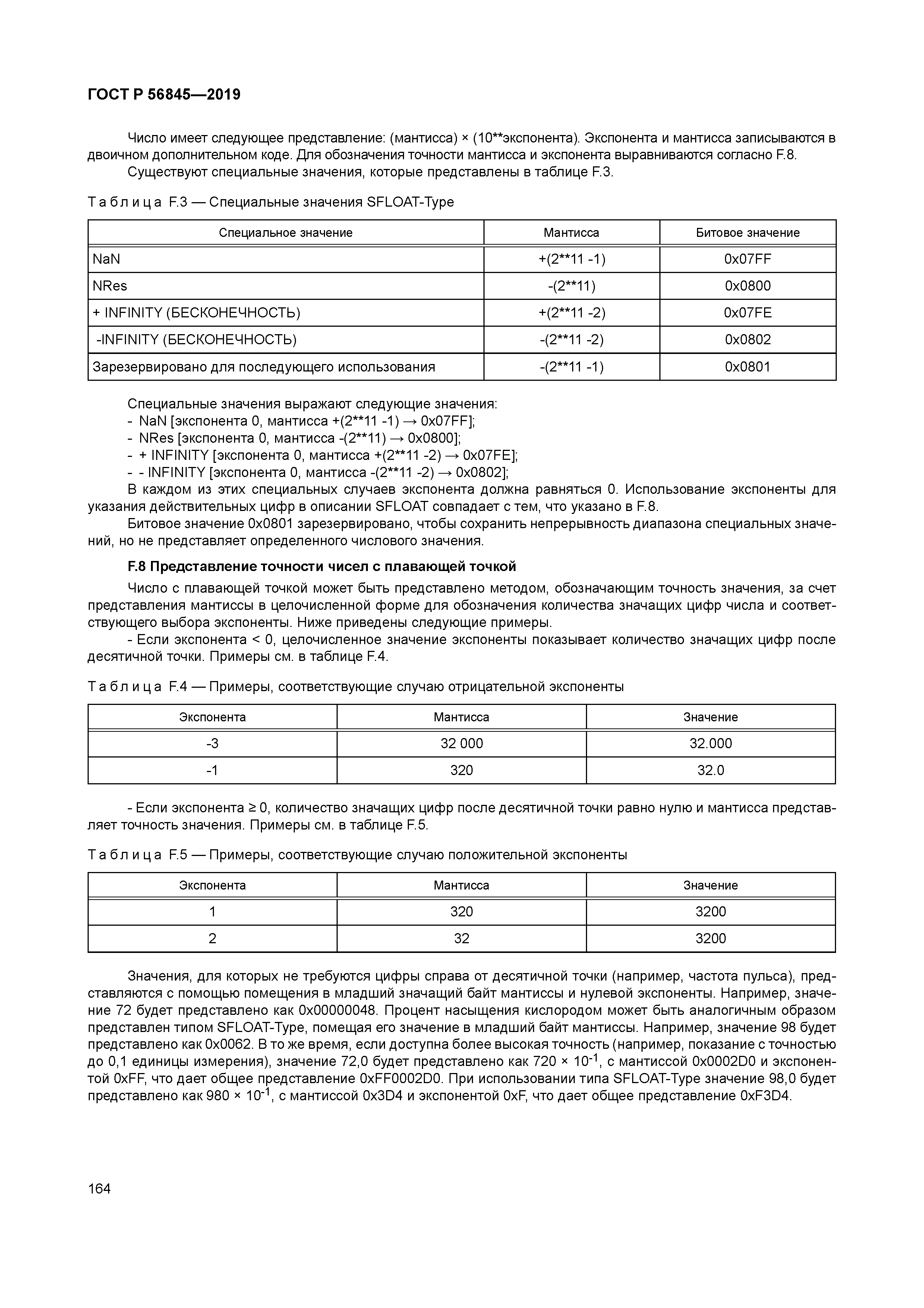 ГОСТ Р 56845-2019