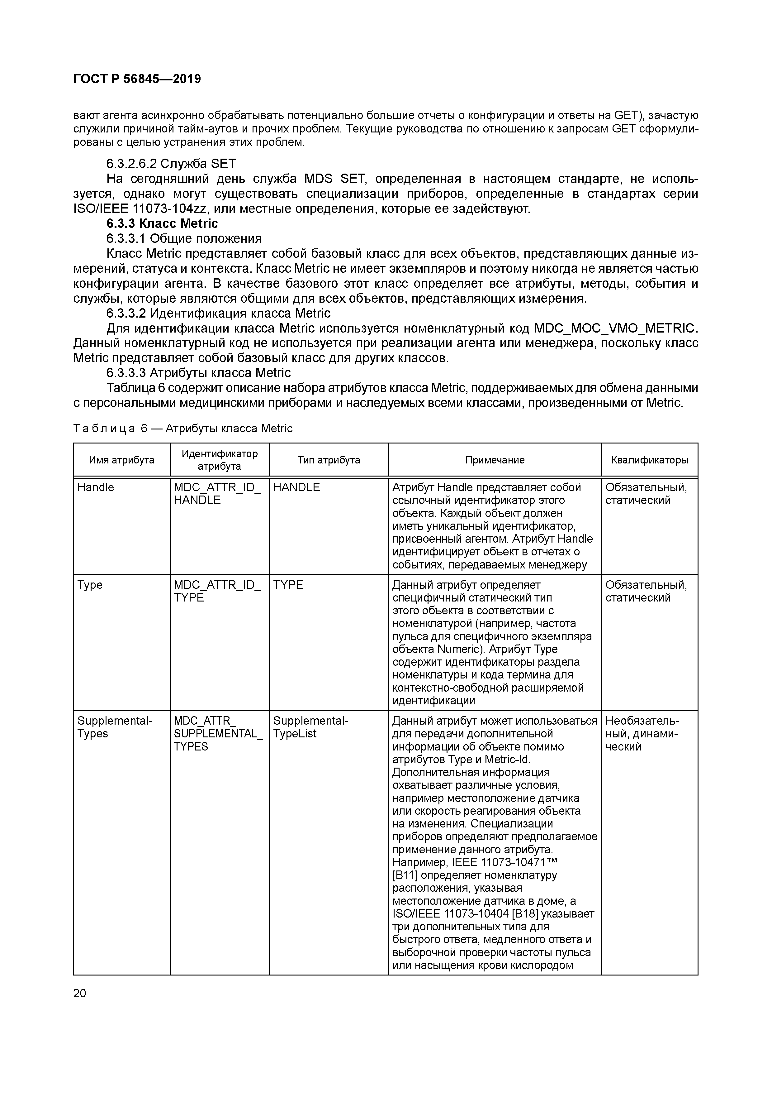 ГОСТ Р 56845-2019