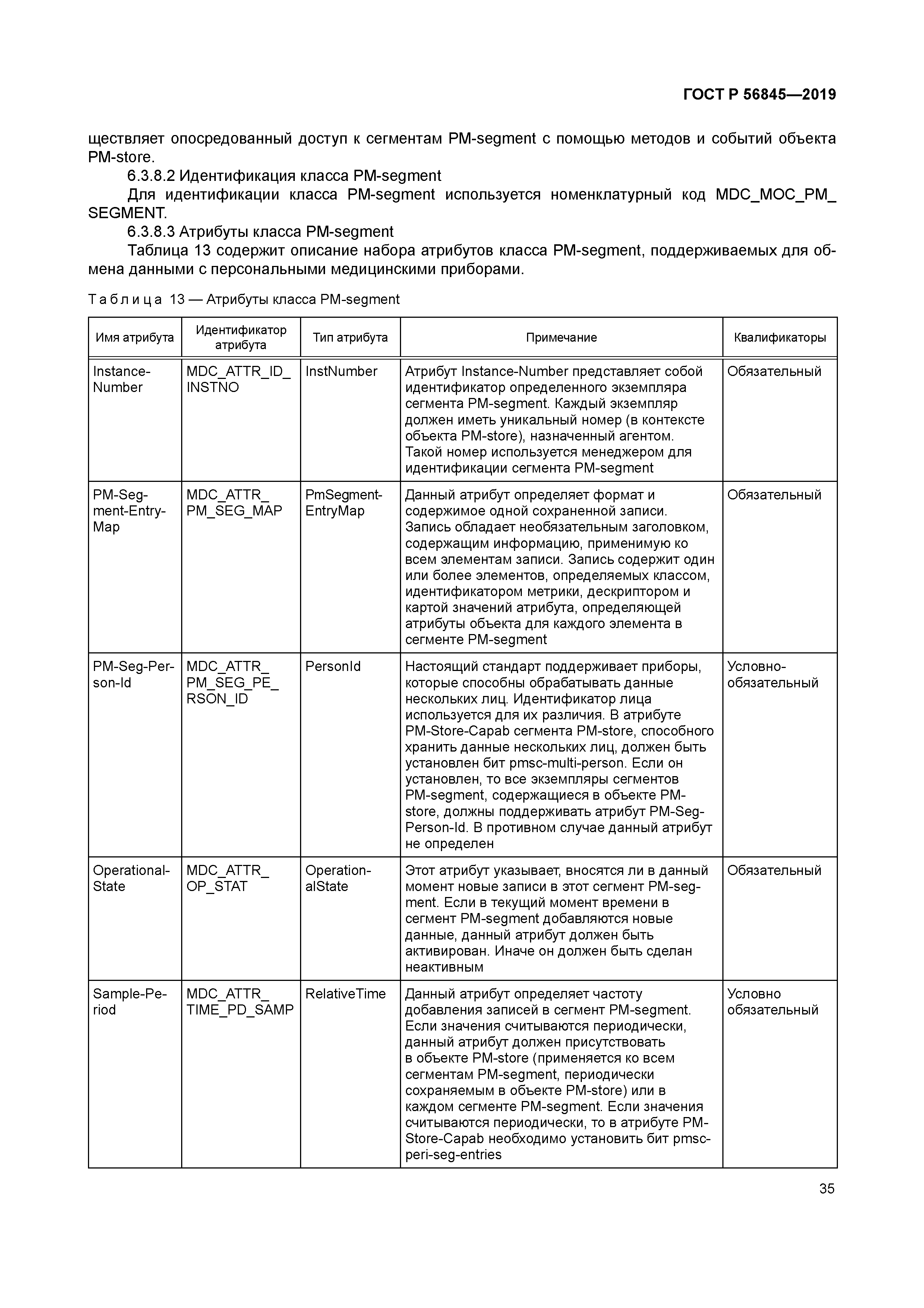 ГОСТ Р 56845-2019