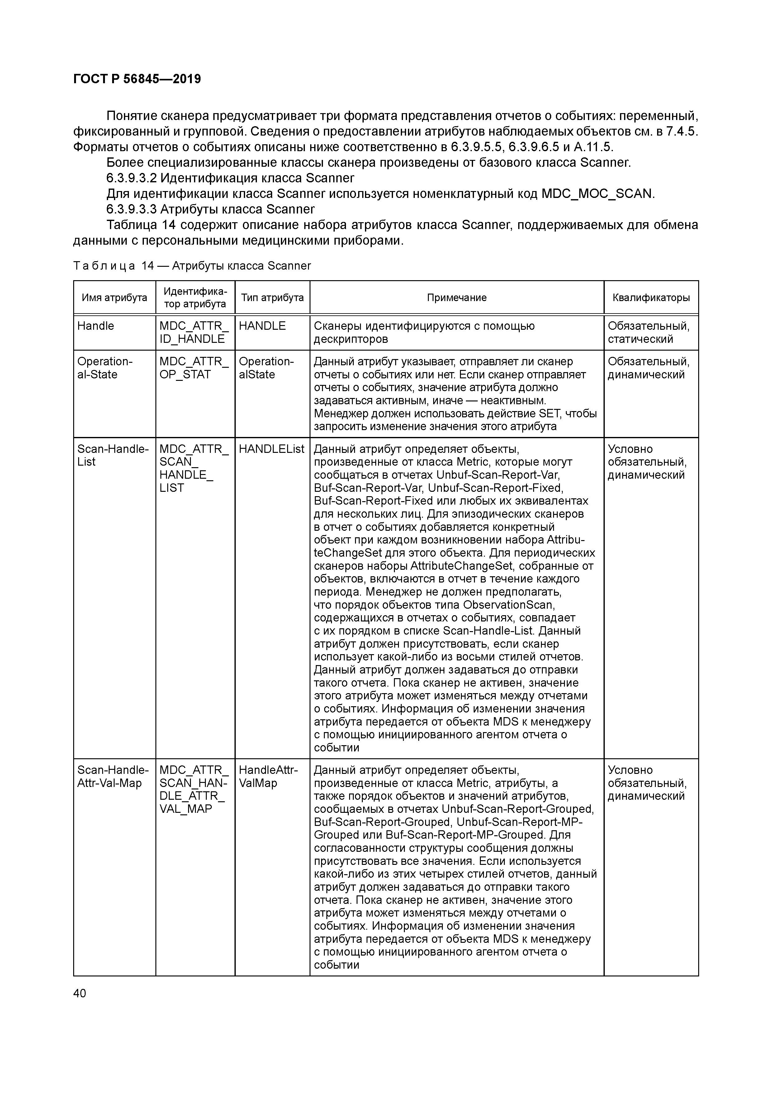 ГОСТ Р 56845-2019