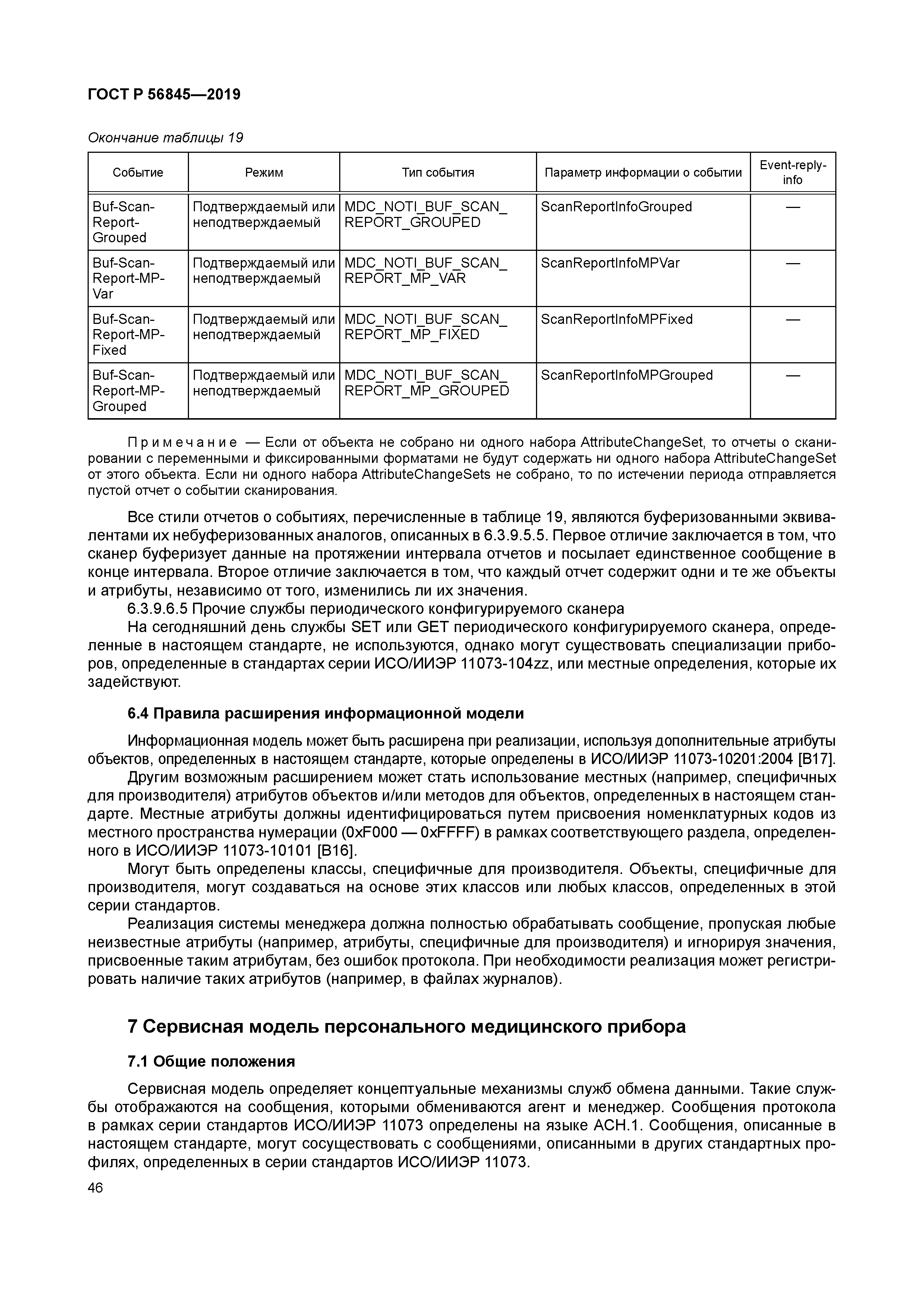 ГОСТ Р 56845-2019