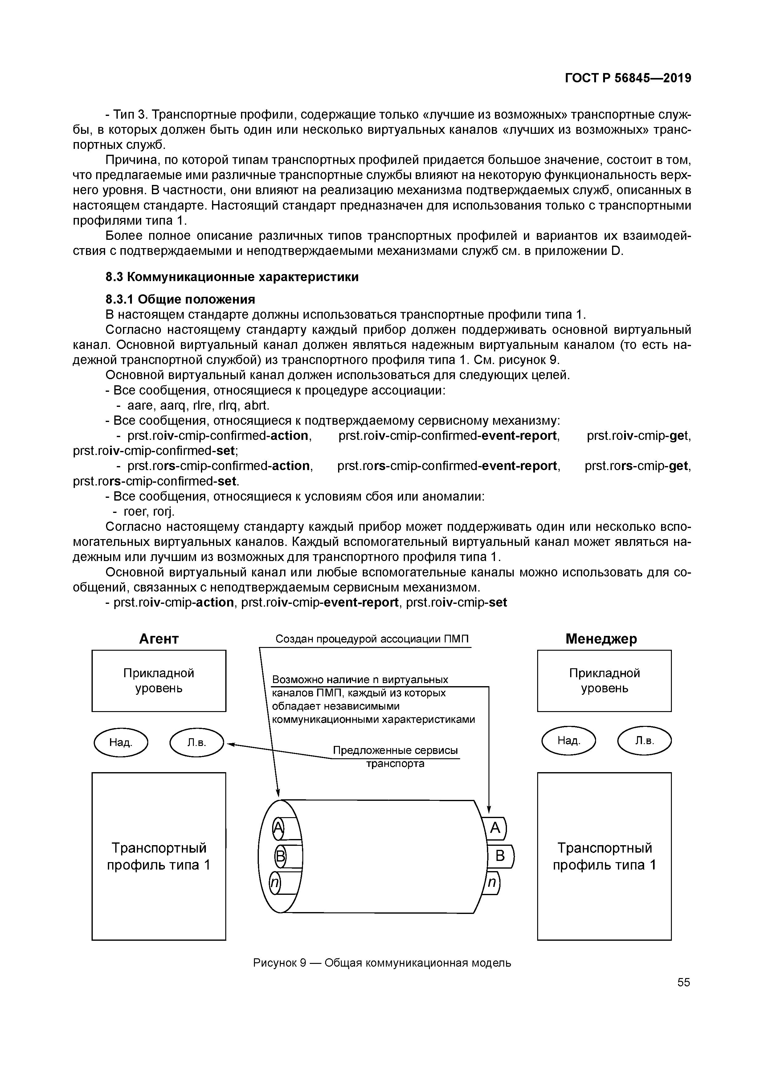 ГОСТ Р 56845-2019