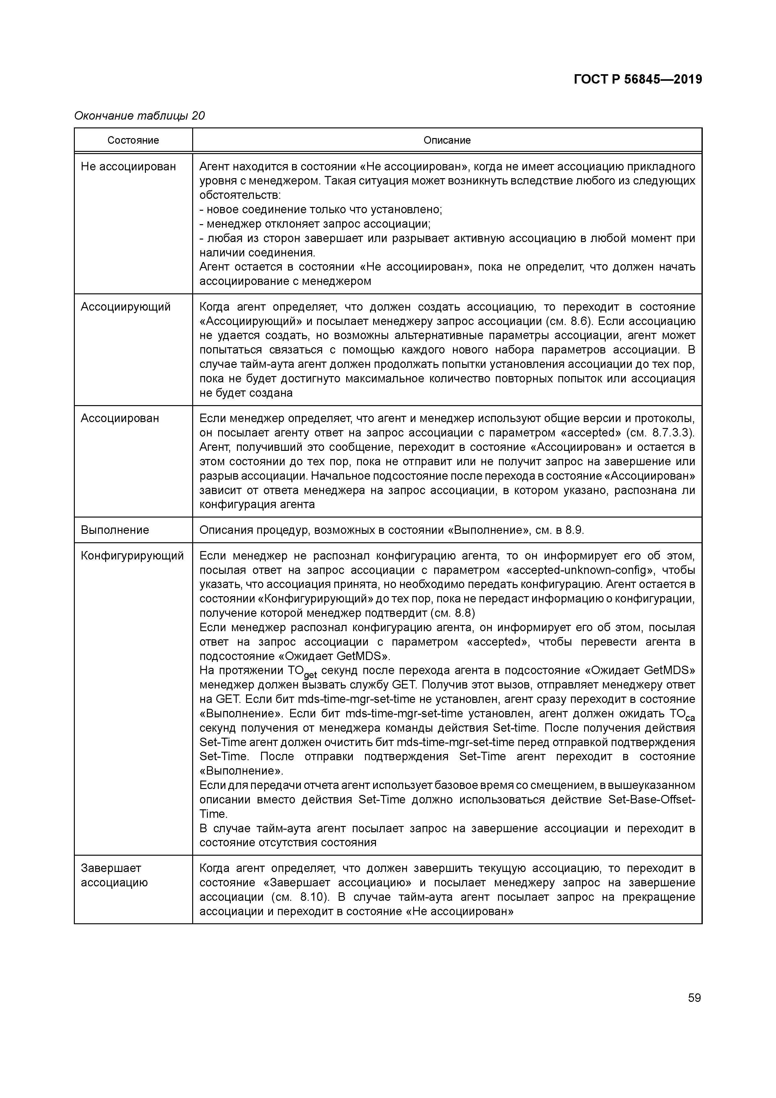 ГОСТ Р 56845-2019