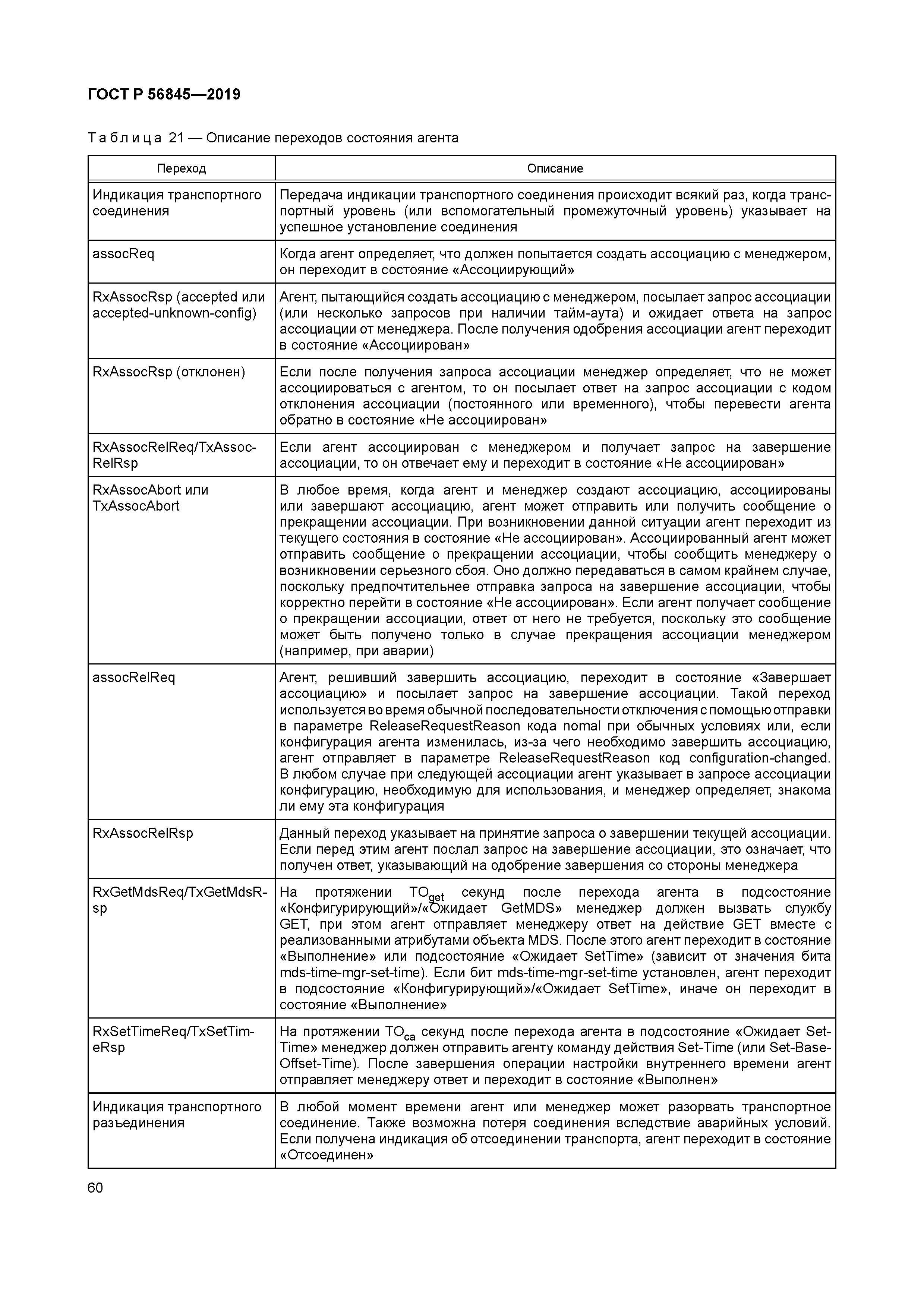 ГОСТ Р 56845-2019