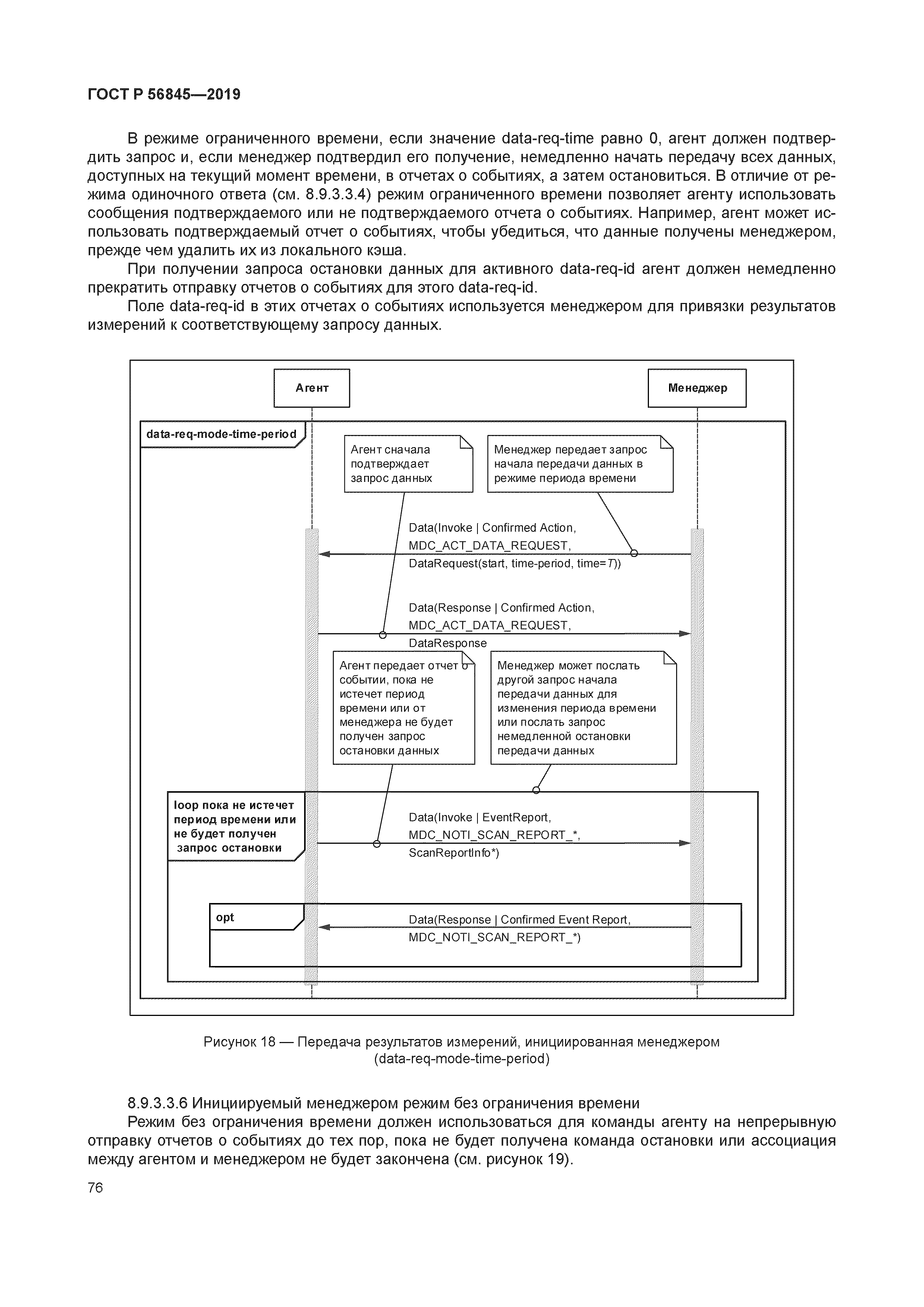 ГОСТ Р 56845-2019