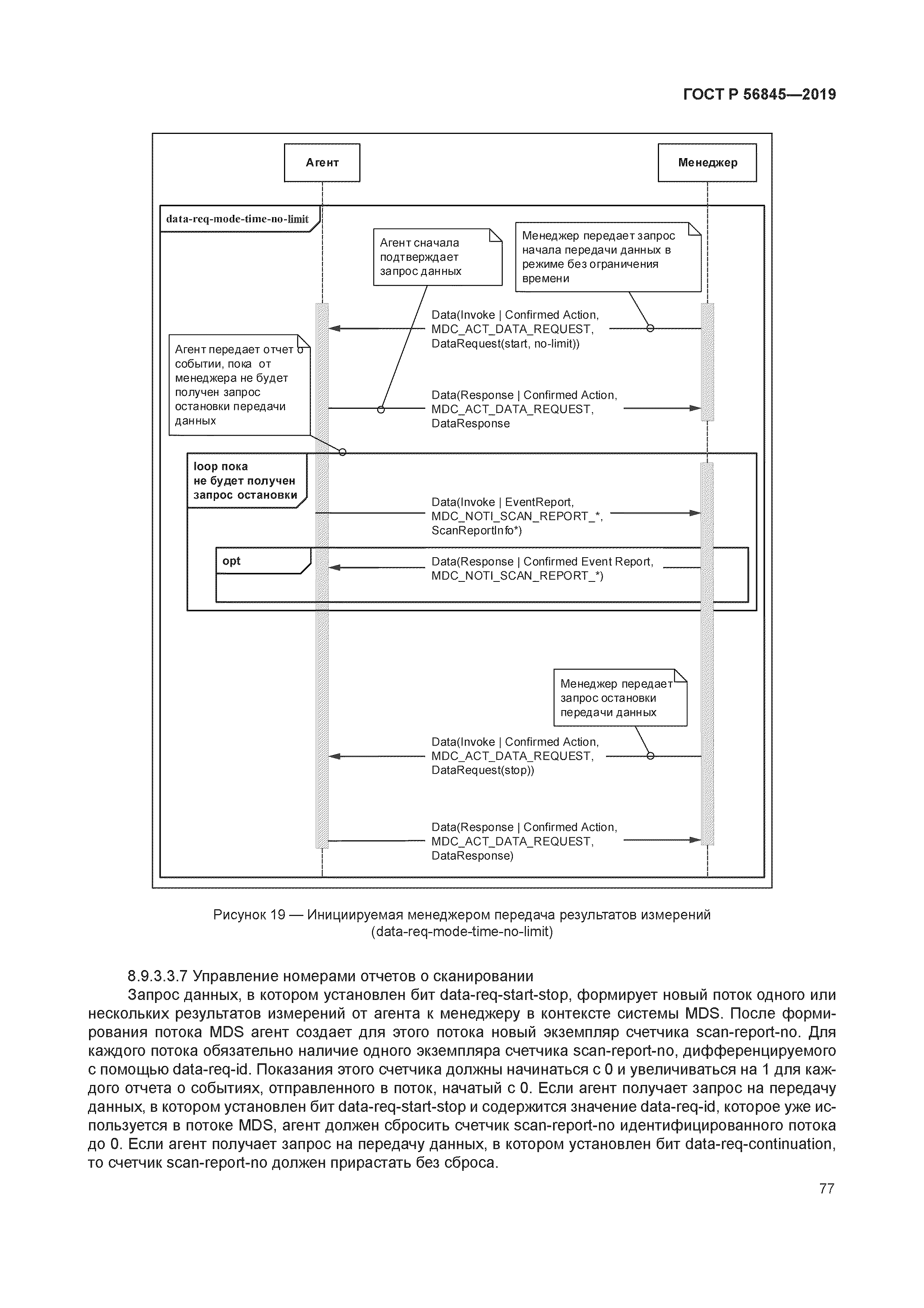 ГОСТ Р 56845-2019