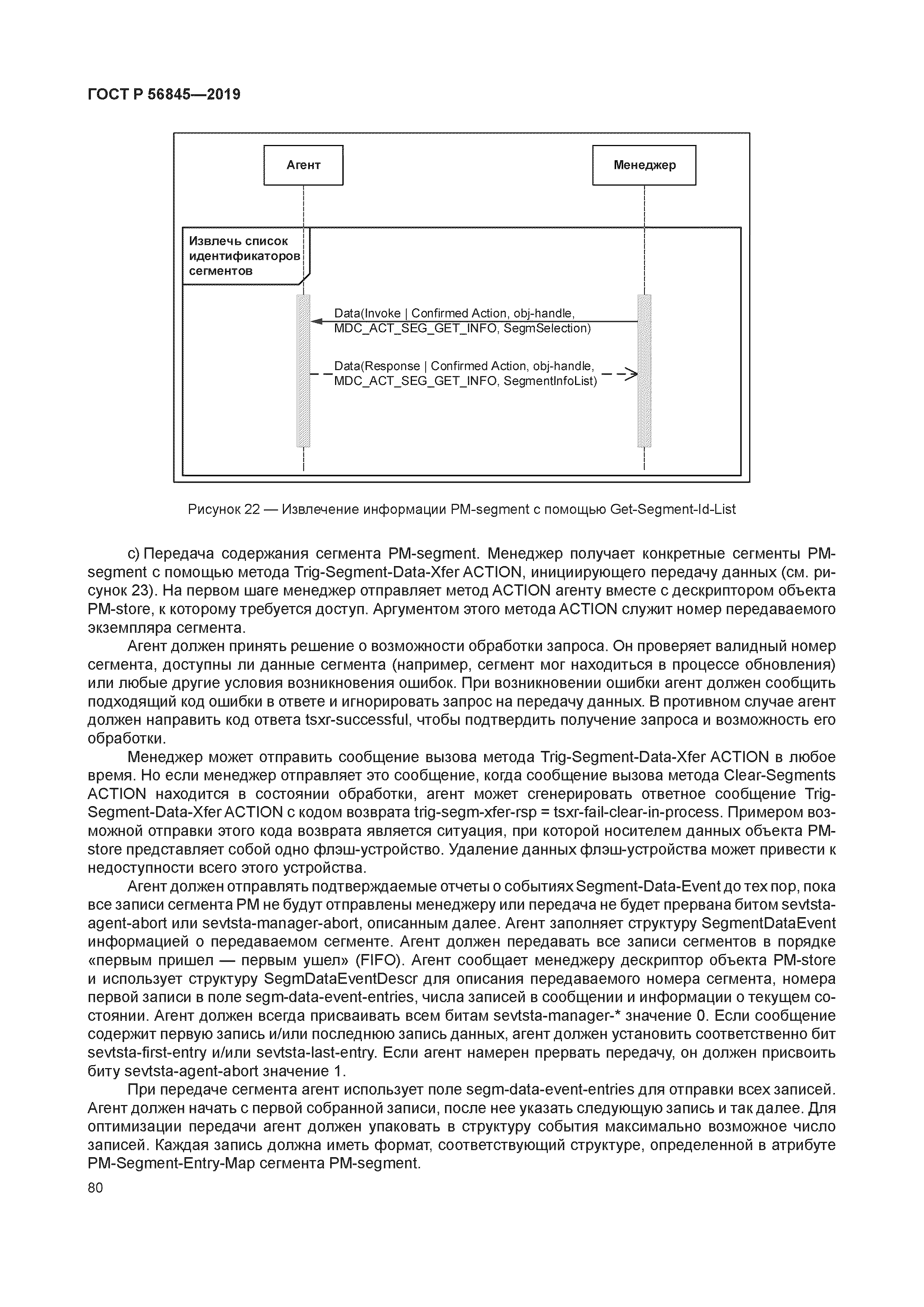 ГОСТ Р 56845-2019