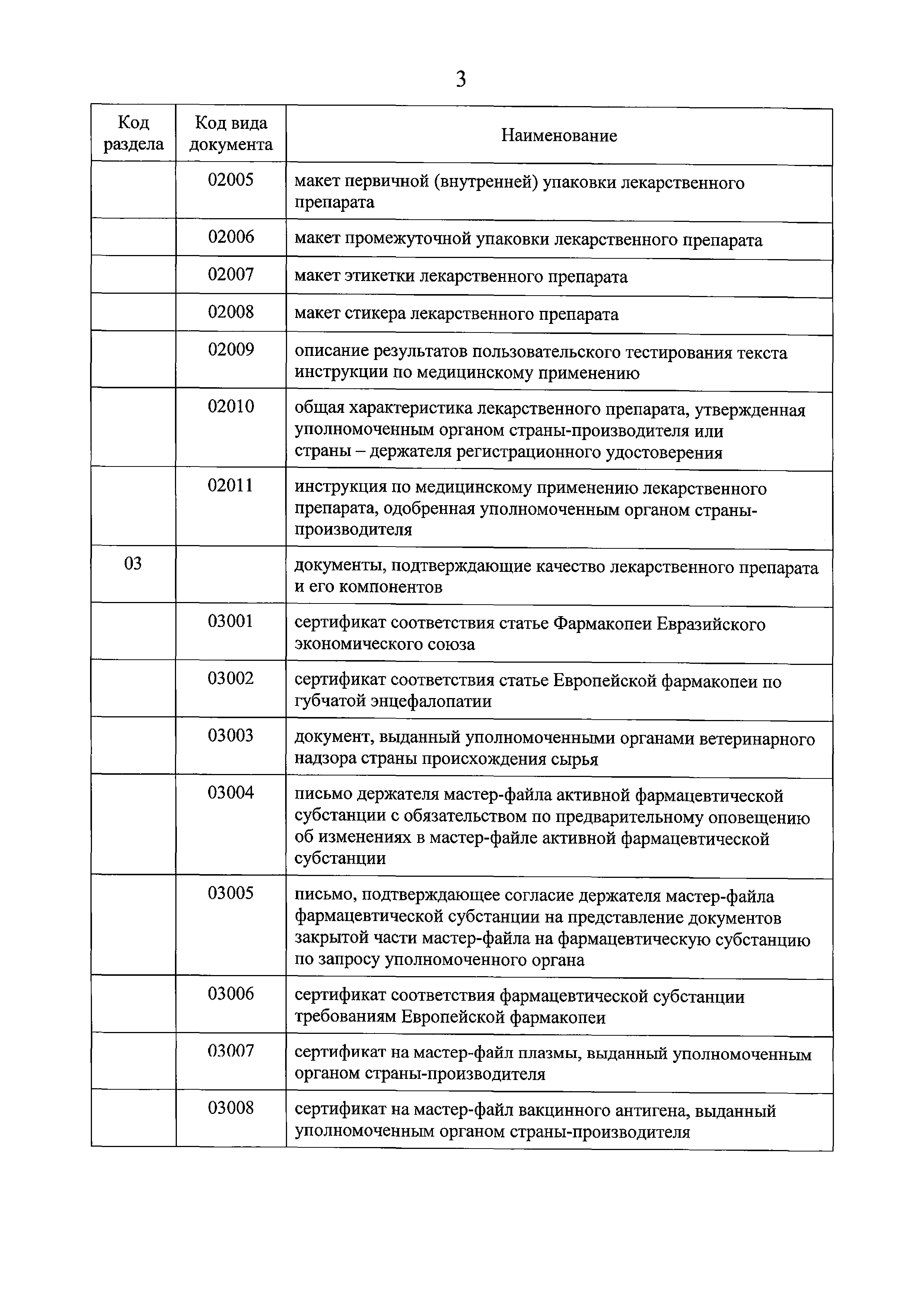 Решение 159