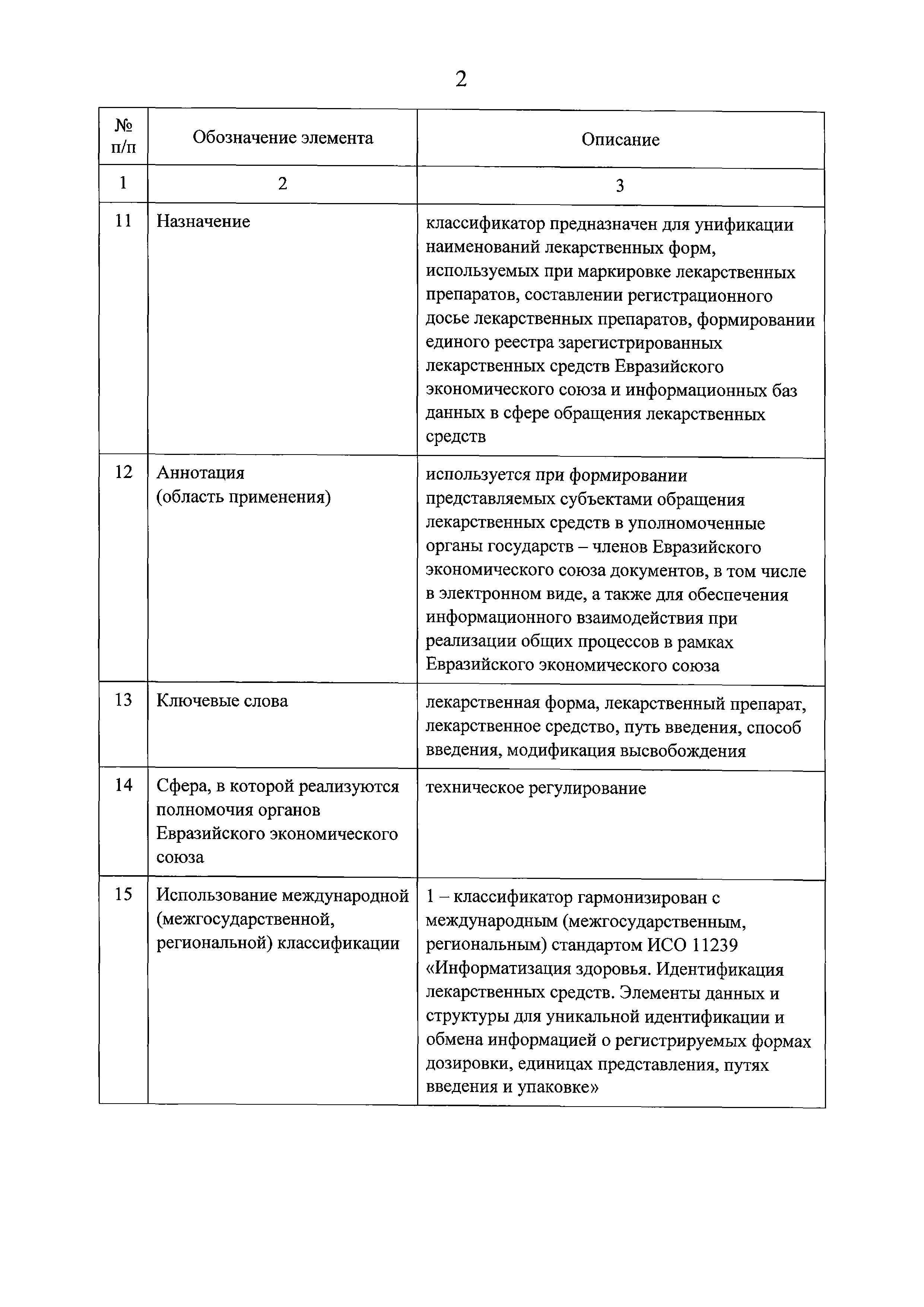 Решение 158