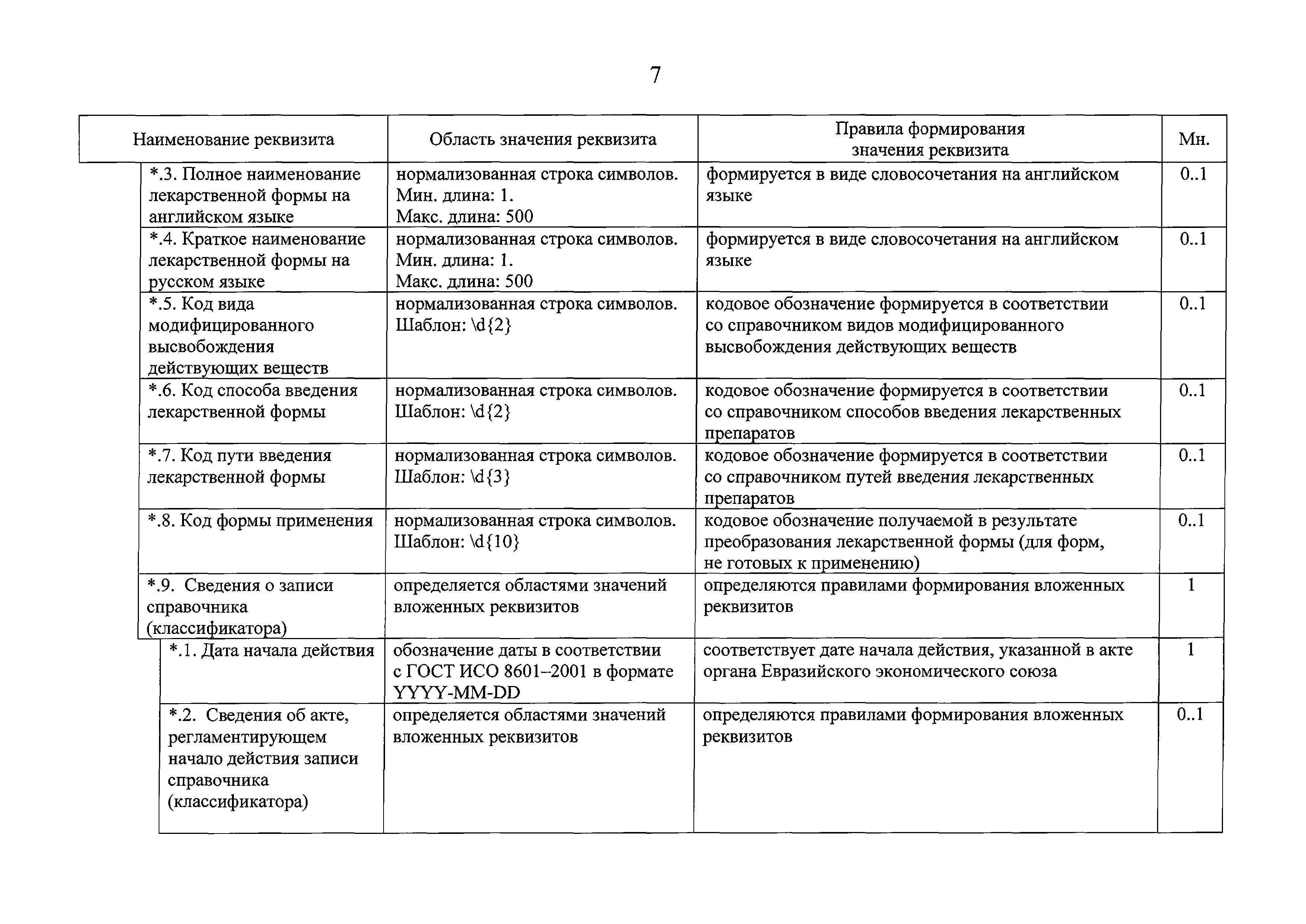 Решение 158