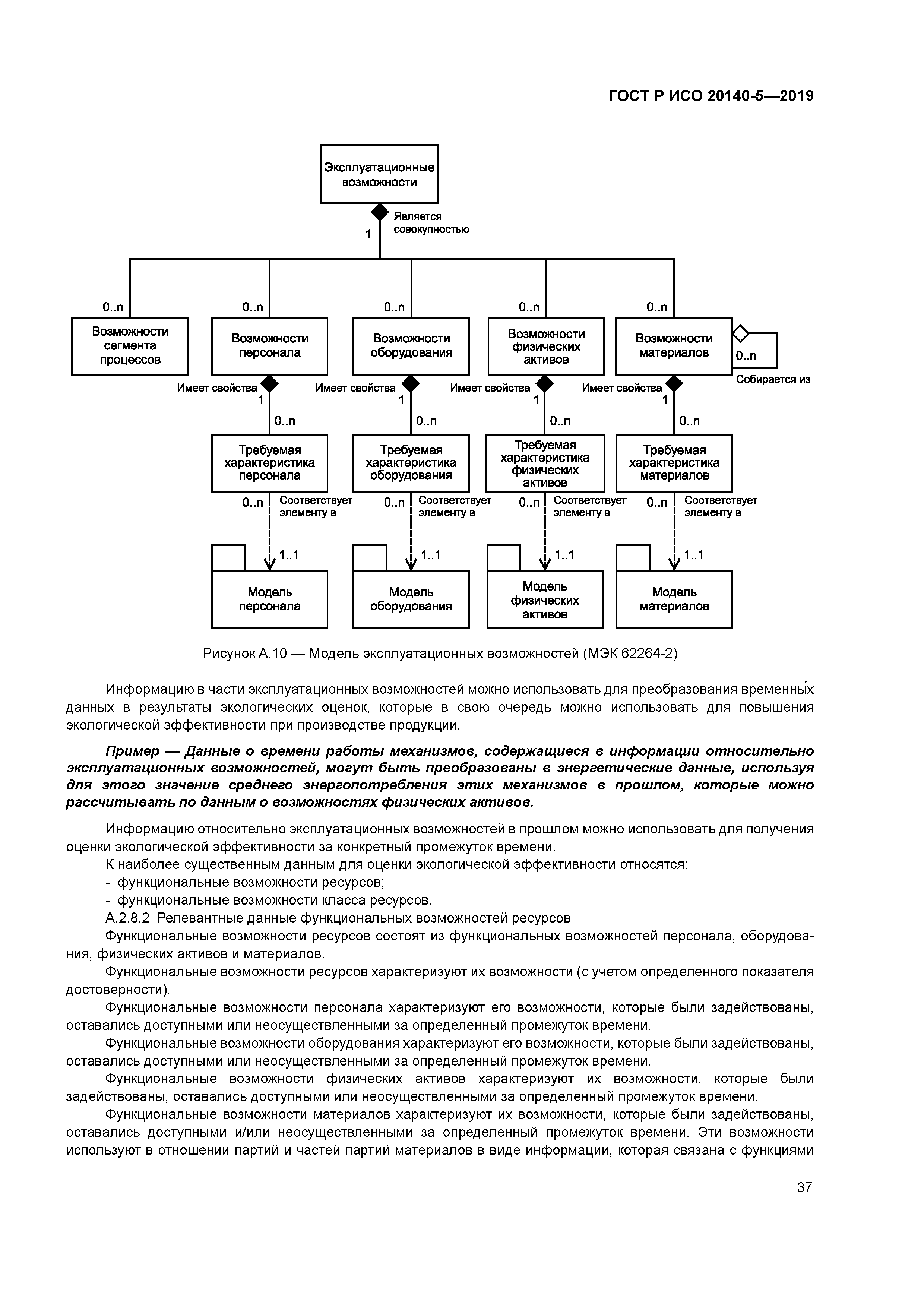 ГОСТ Р ИСО 20140-5-2019