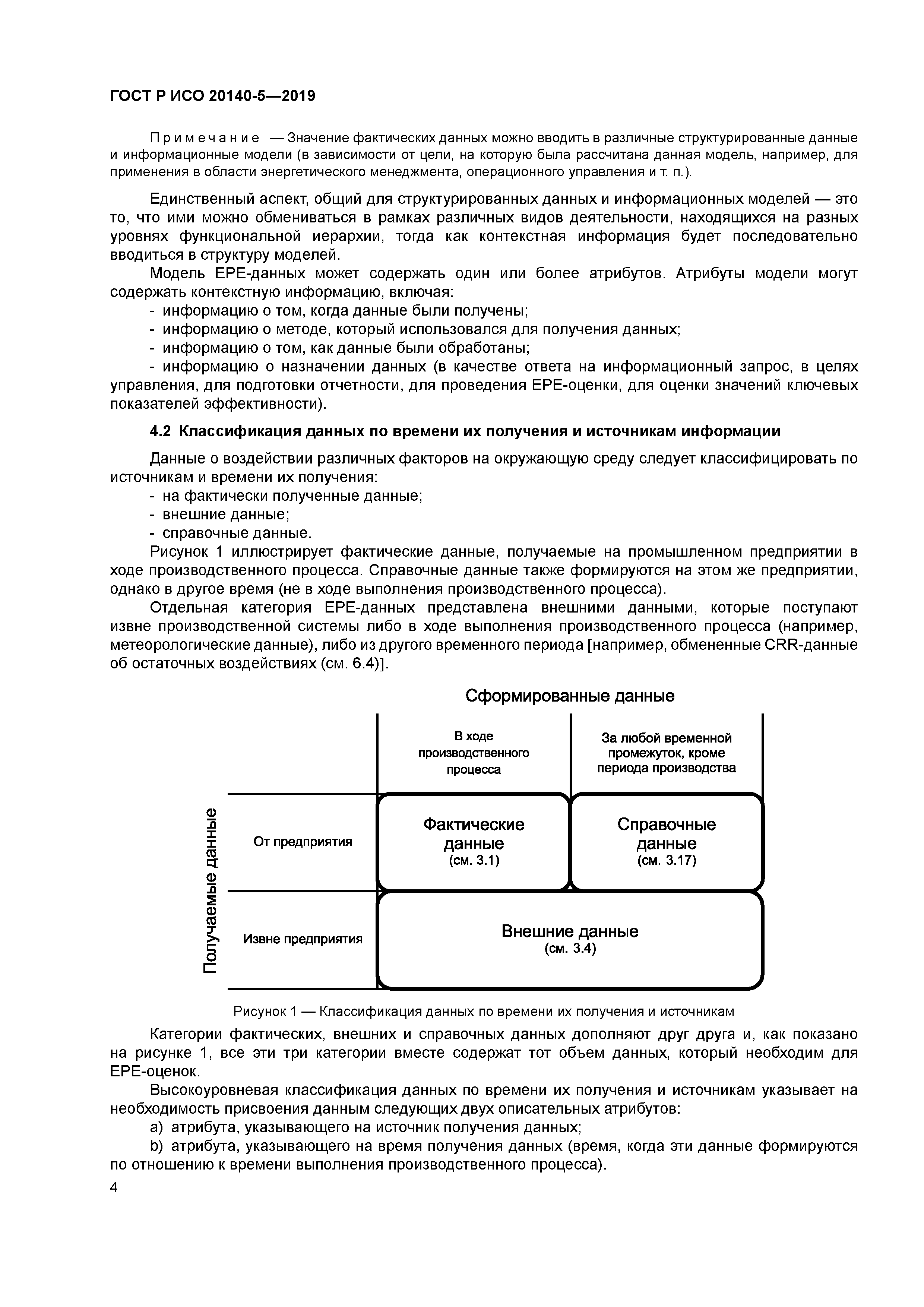 ГОСТ Р ИСО 20140-5-2019