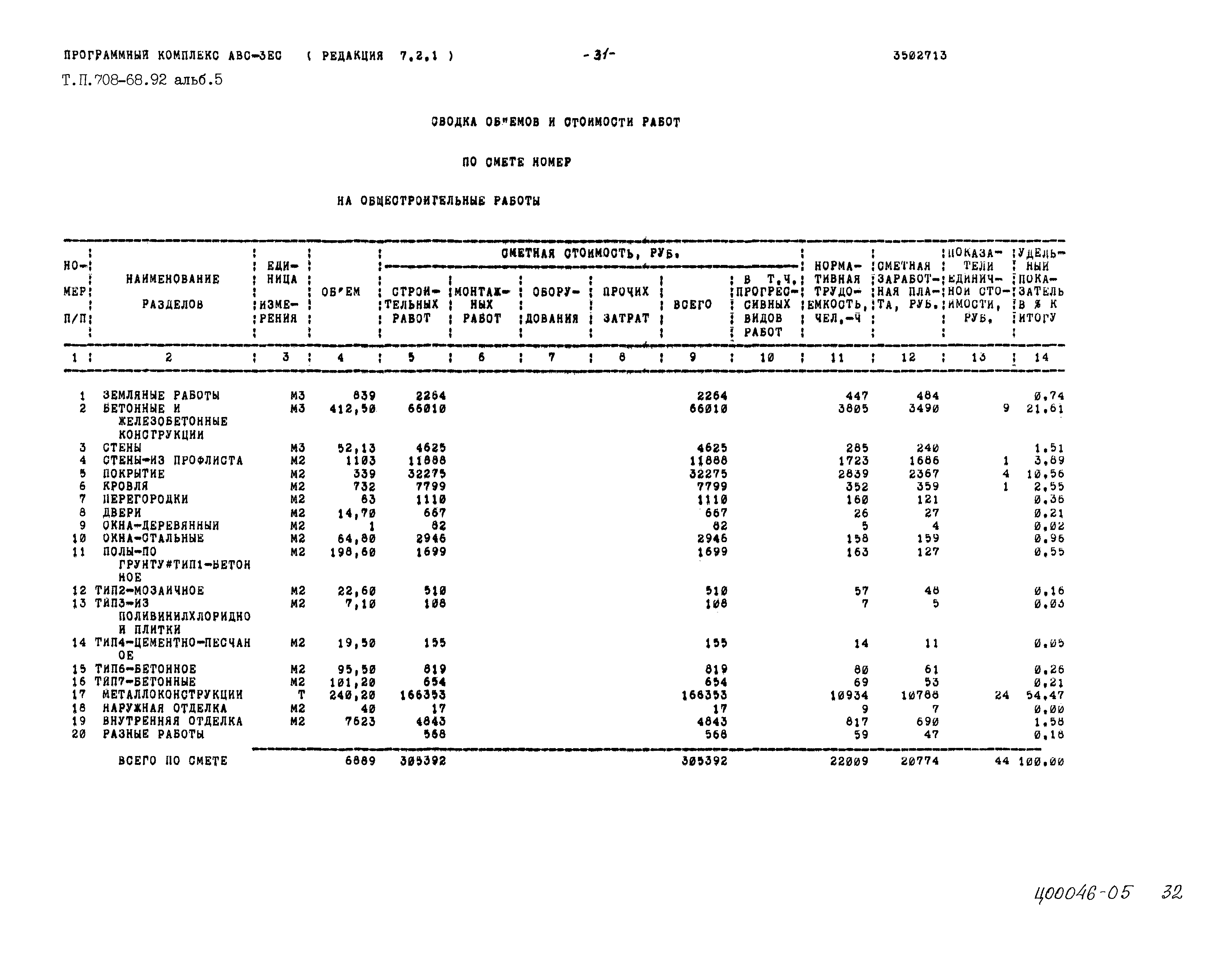 Типовой проект 708-68.92