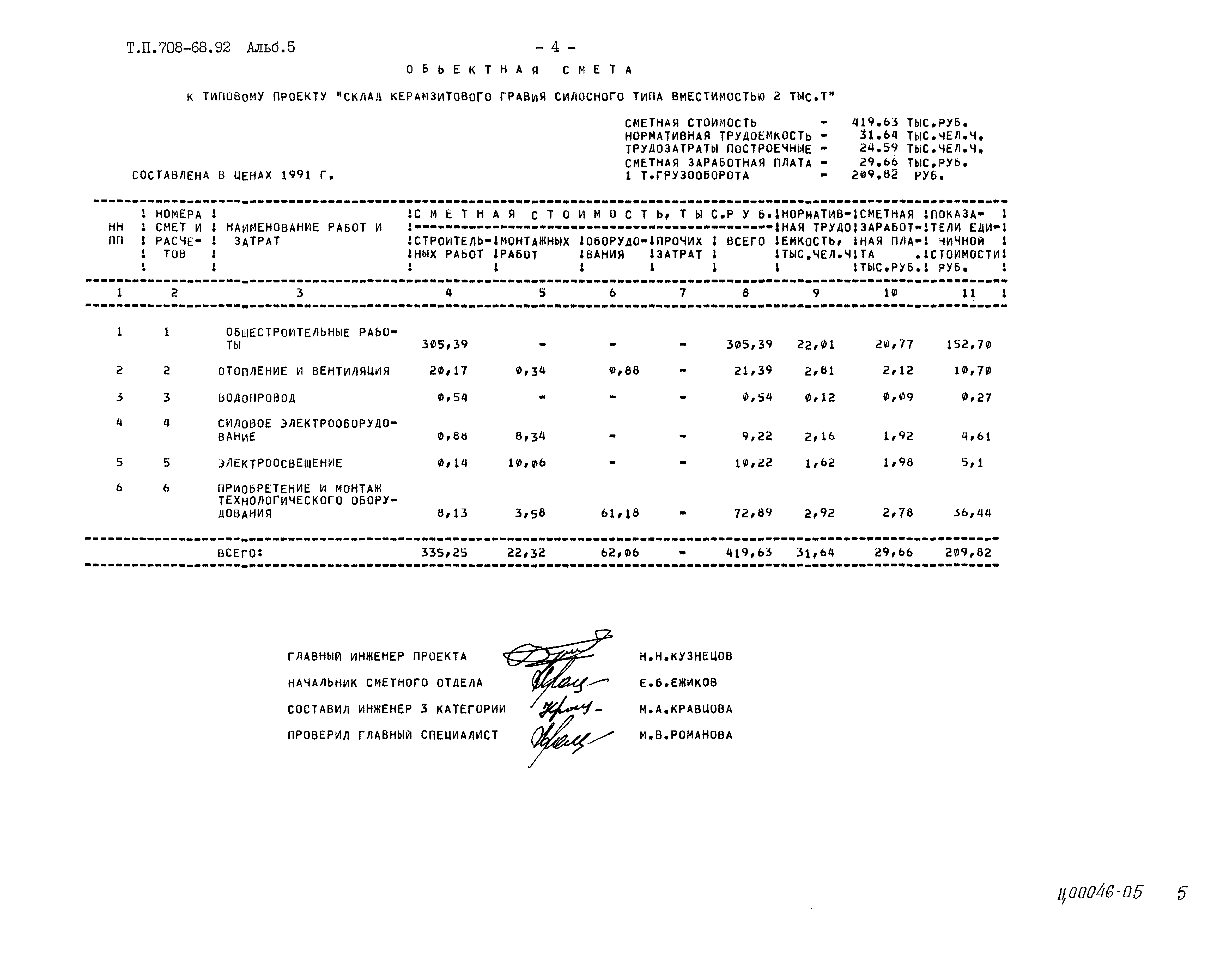 Типовой проект 708-68.92
