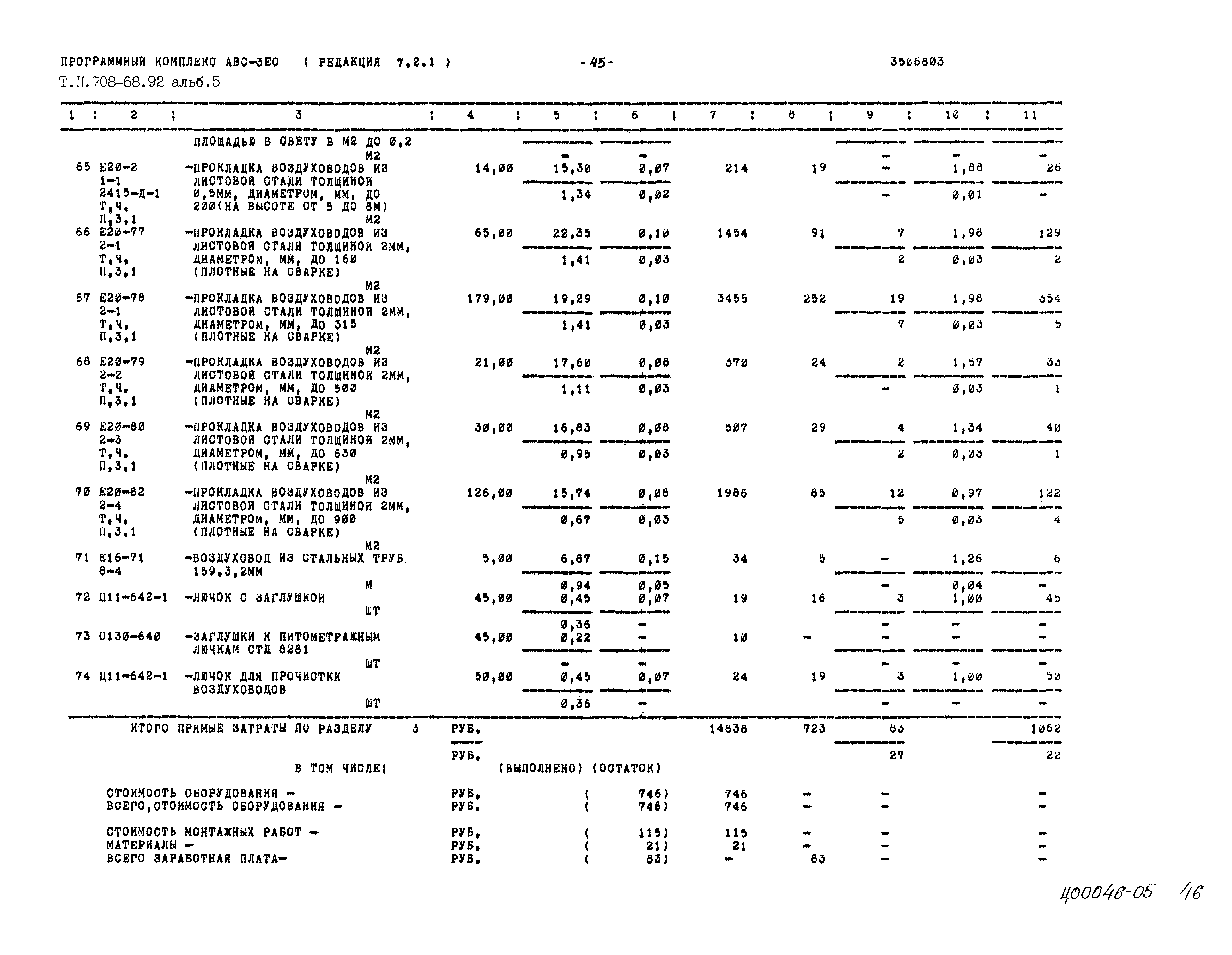 Типовой проект 708-68.92