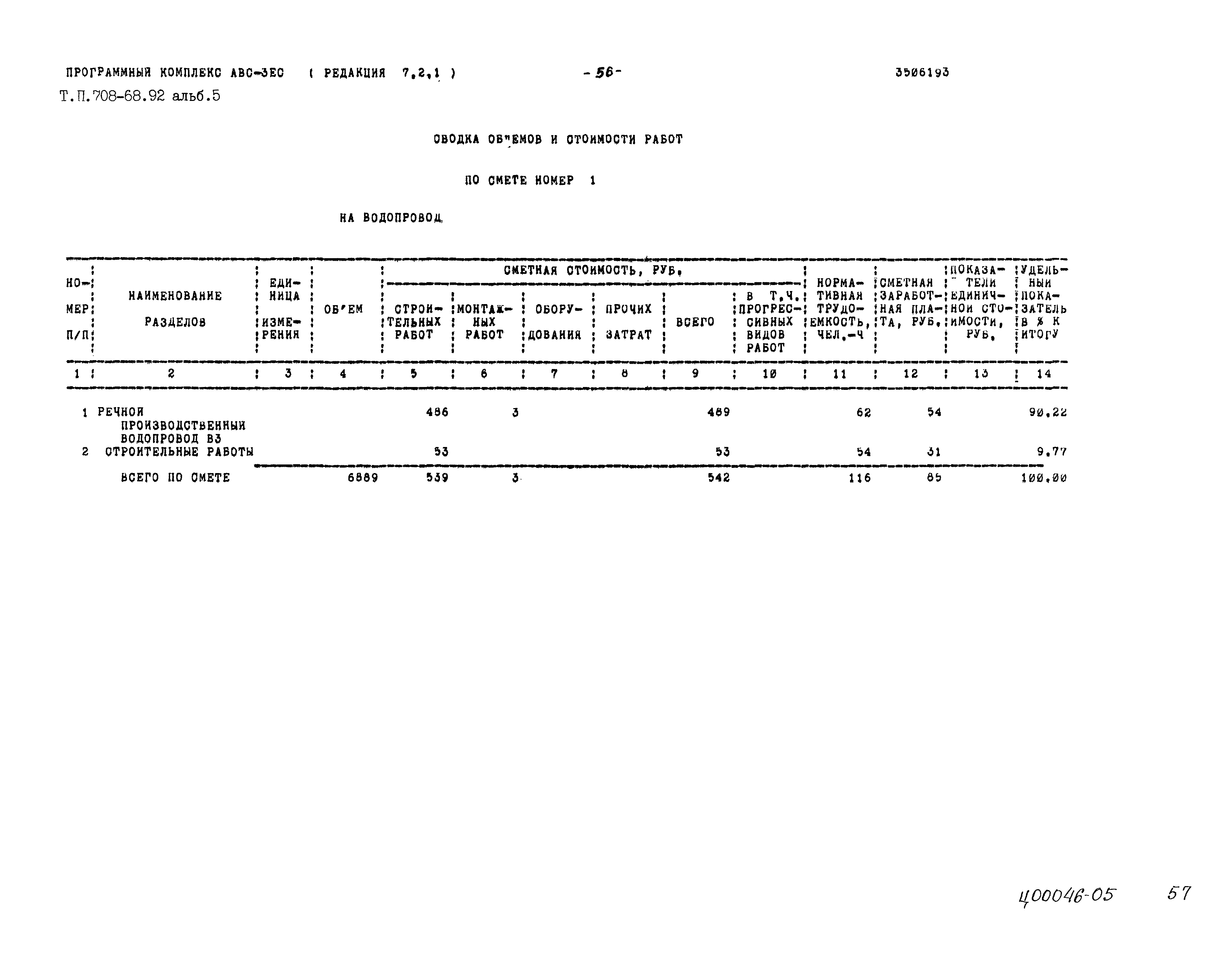 Типовой проект 708-68.92
