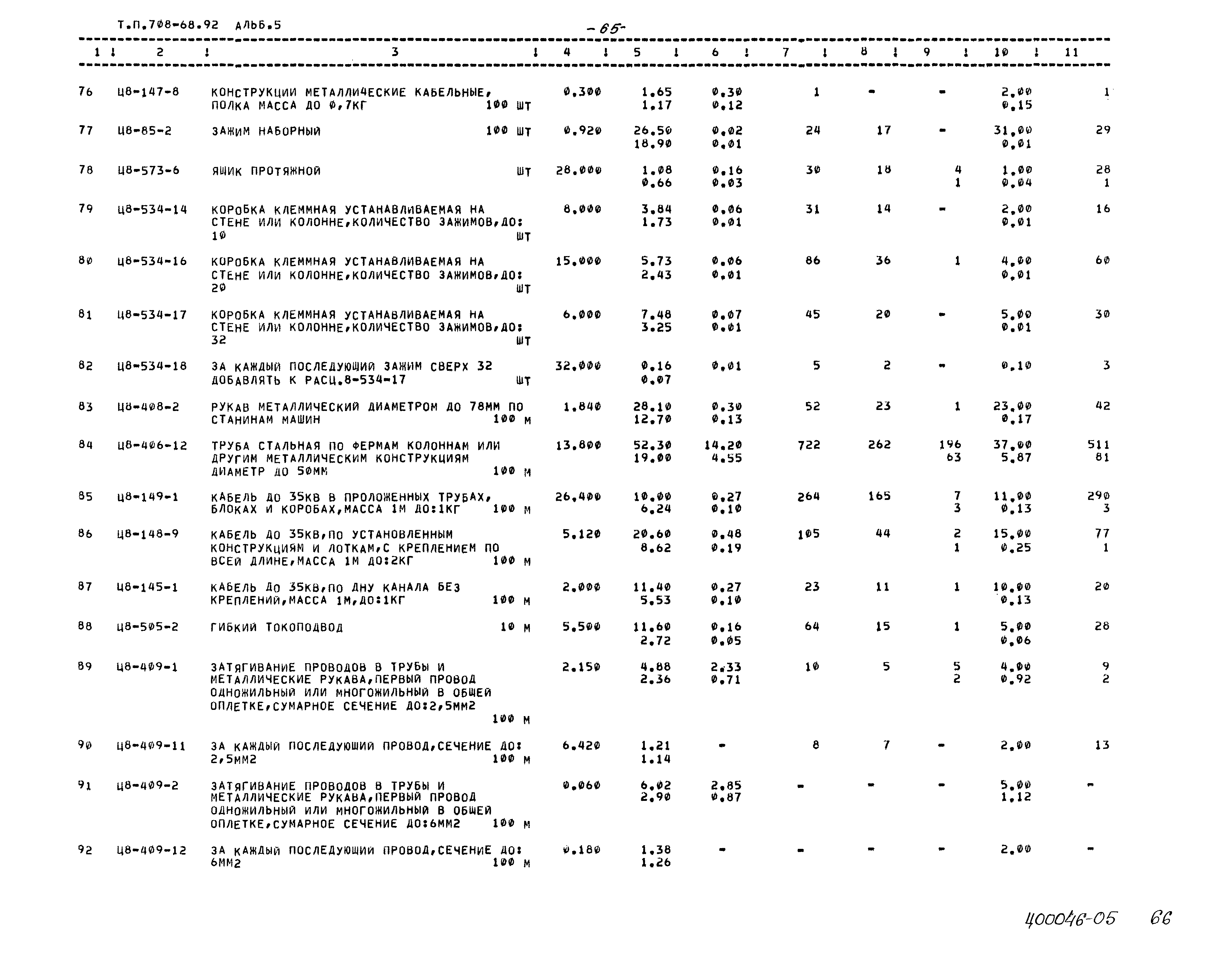 Типовой проект 708-68.92