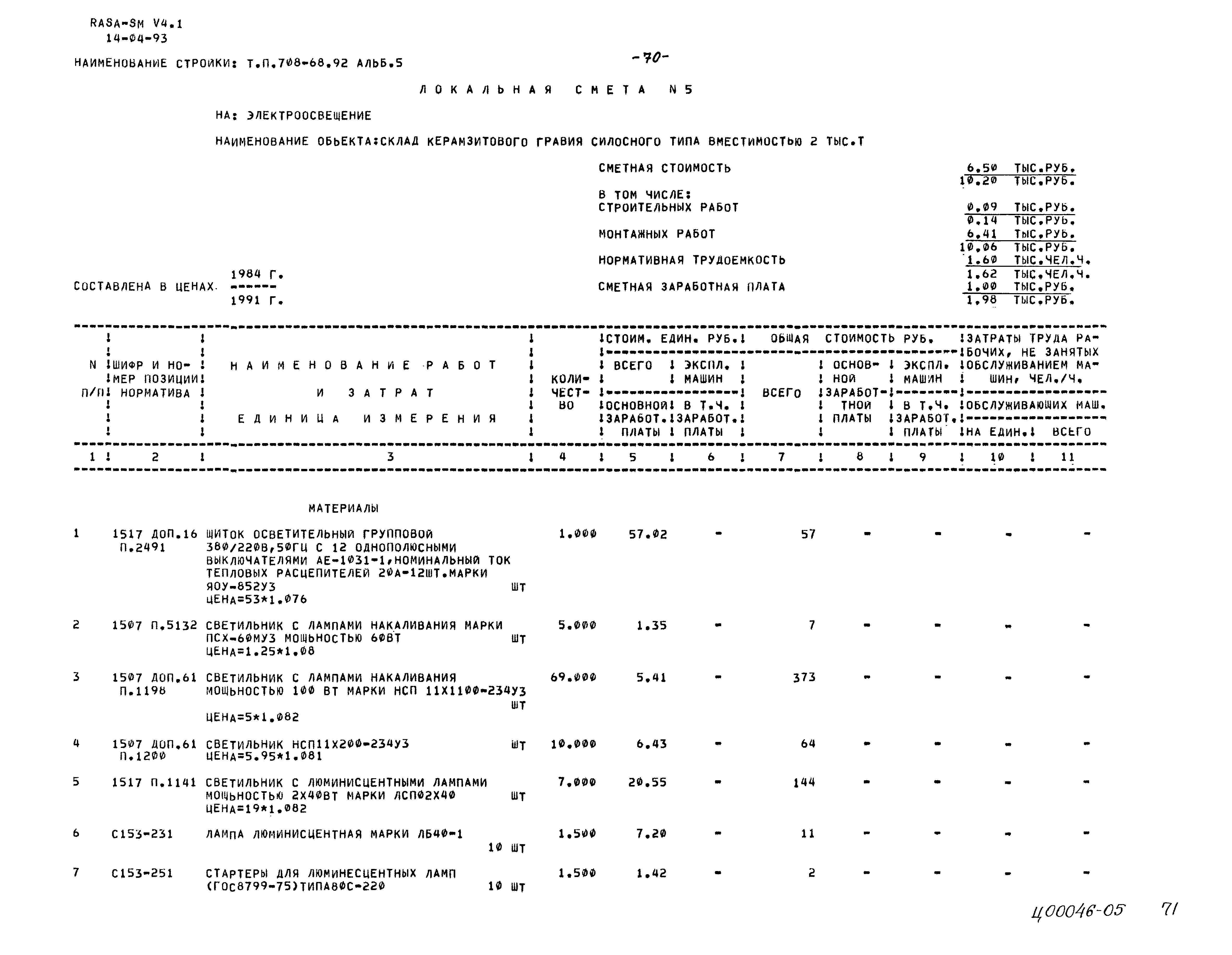 Типовой проект 708-68.92