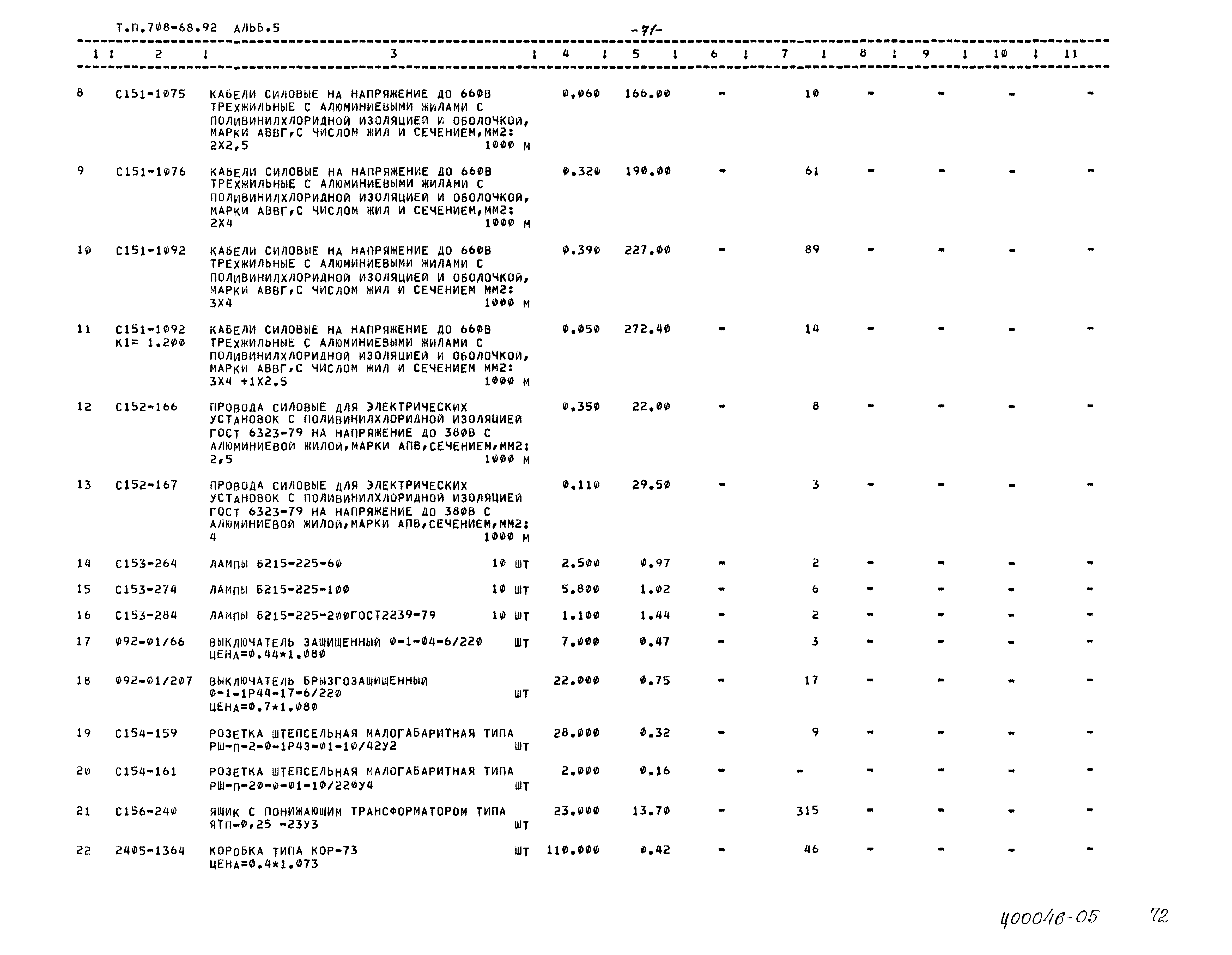 Типовой проект 708-68.92