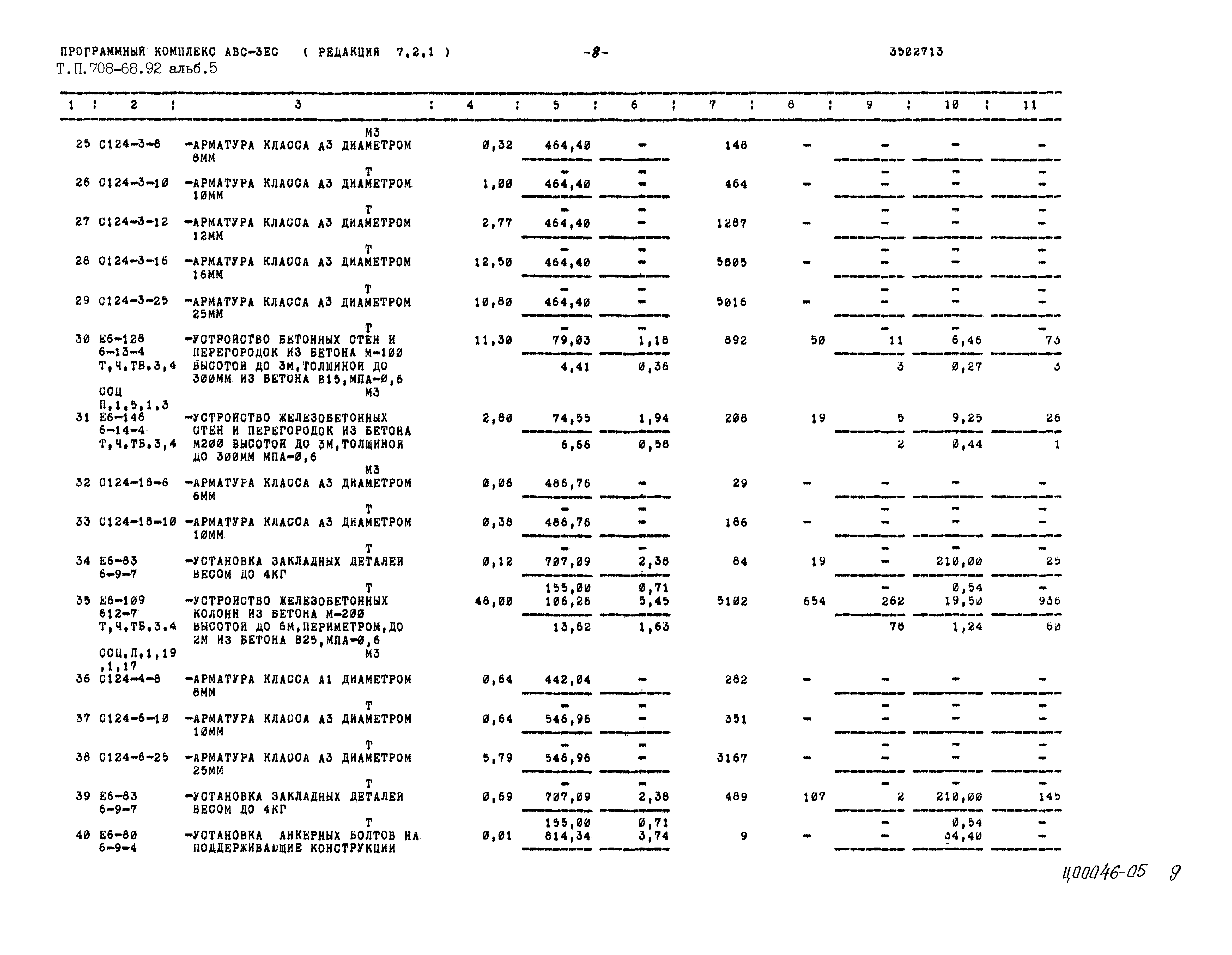 Типовой проект 708-68.92