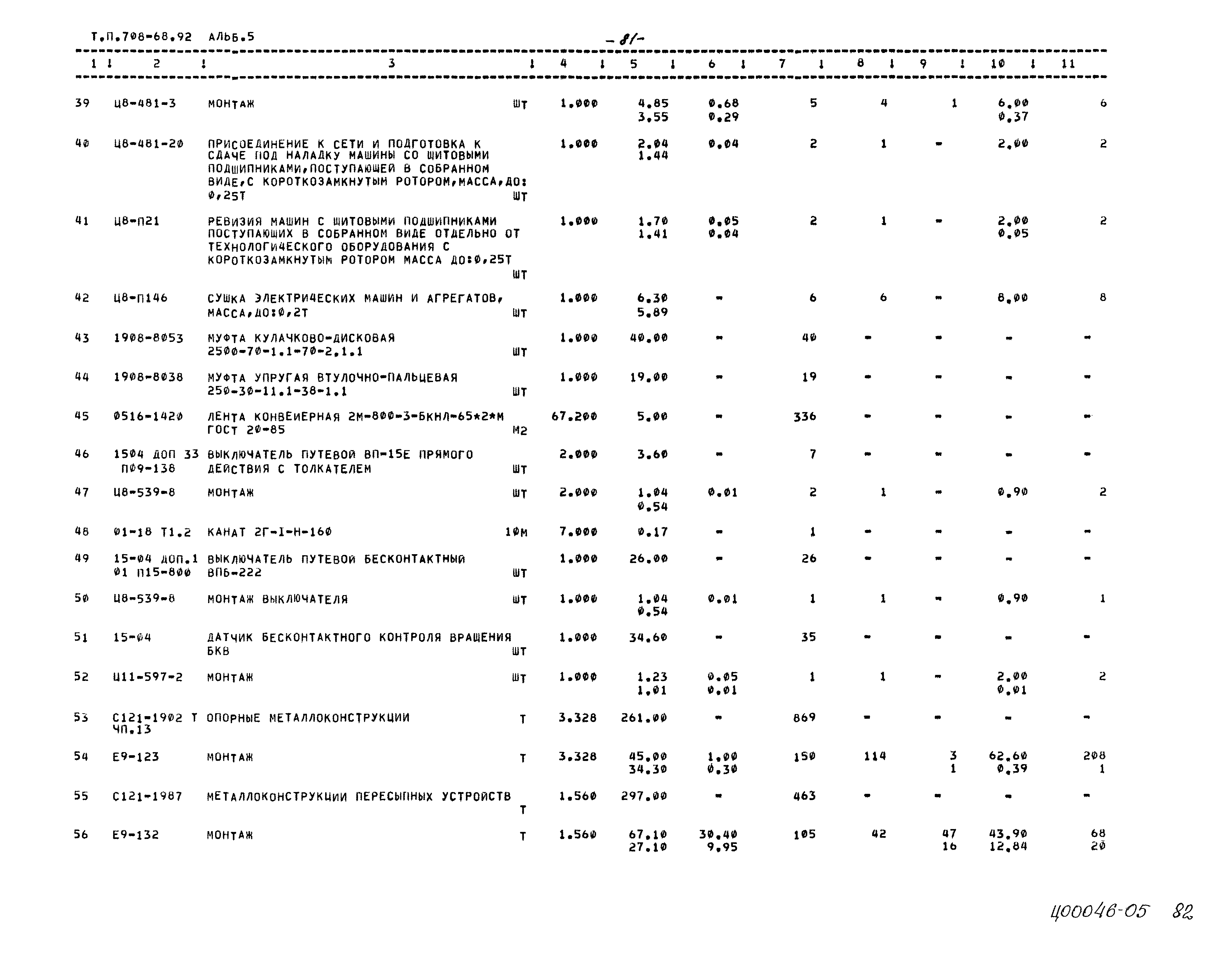 Типовой проект 708-68.92