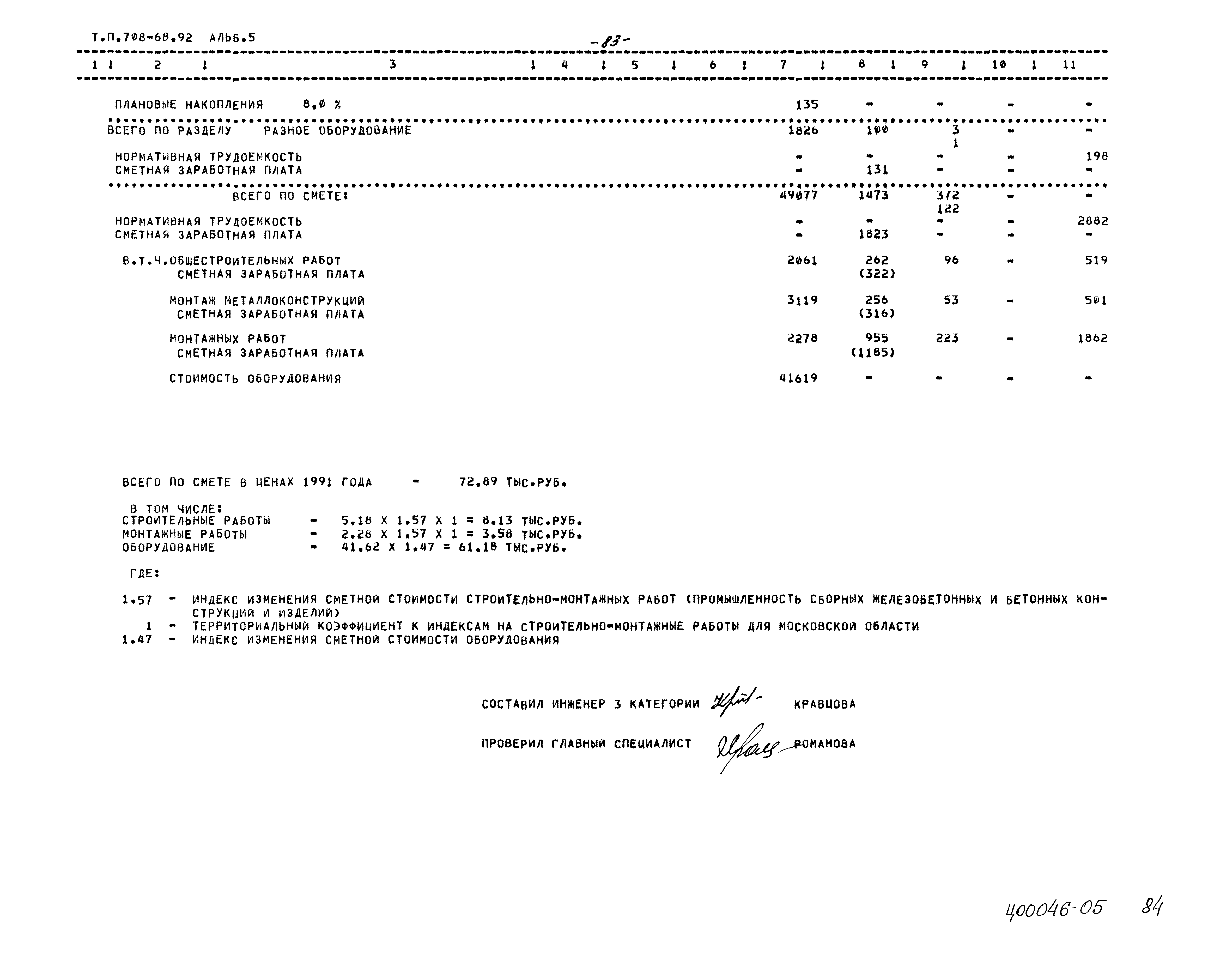 Типовой проект 708-68.92