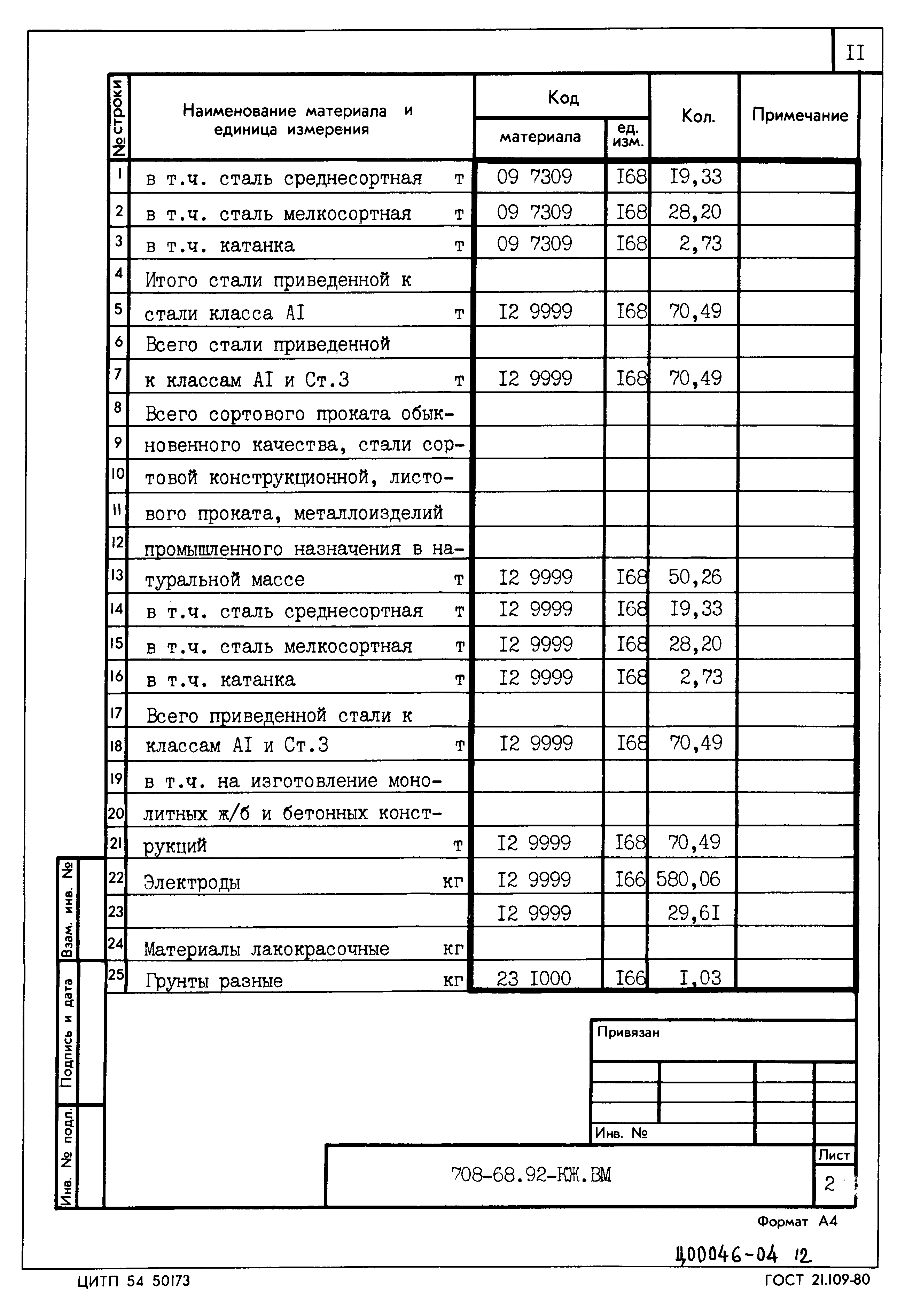 Типовой проект 708-68.92