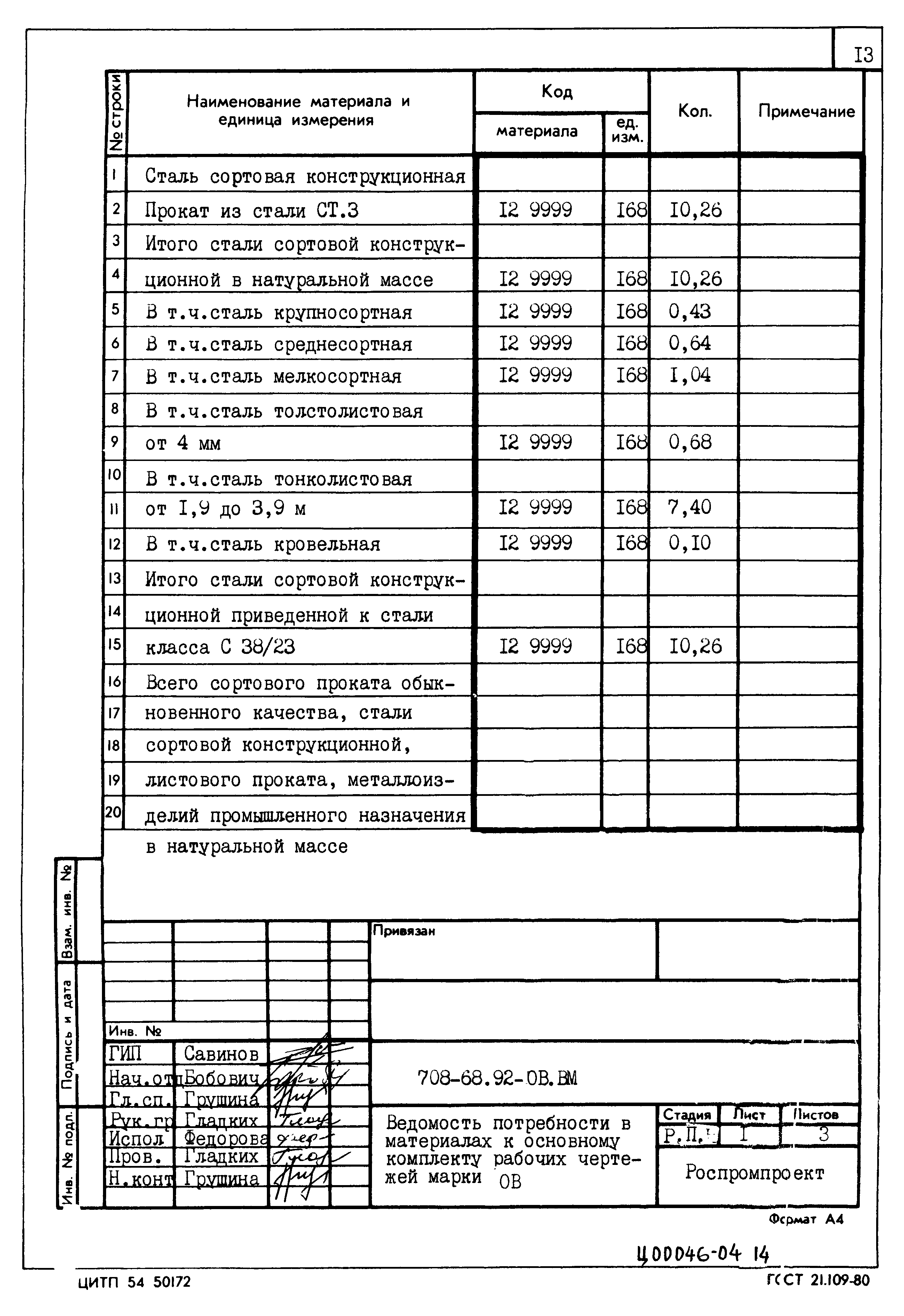 Типовой проект 708-68.92